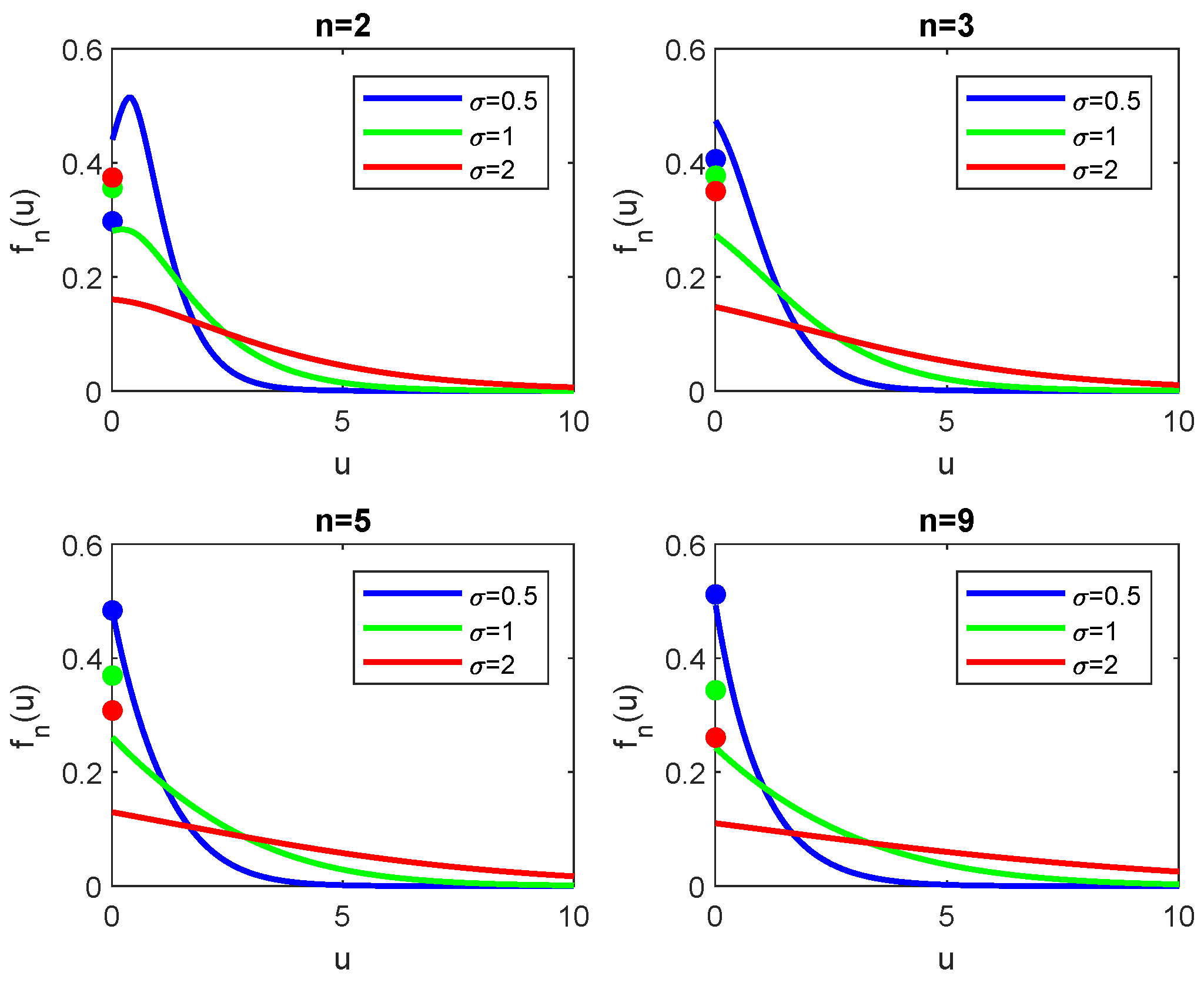 Mathematics 13 01166 g003