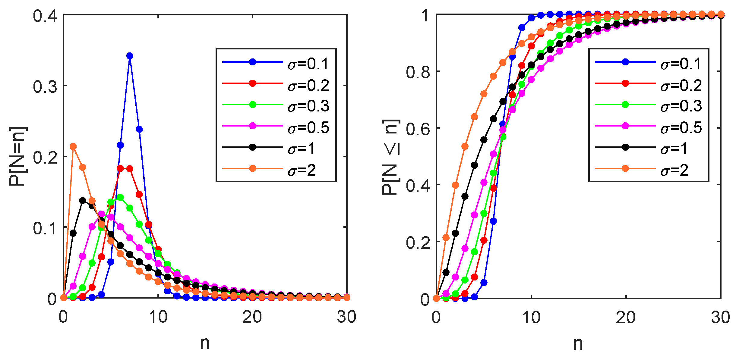 Mathematics 13 01166 g005