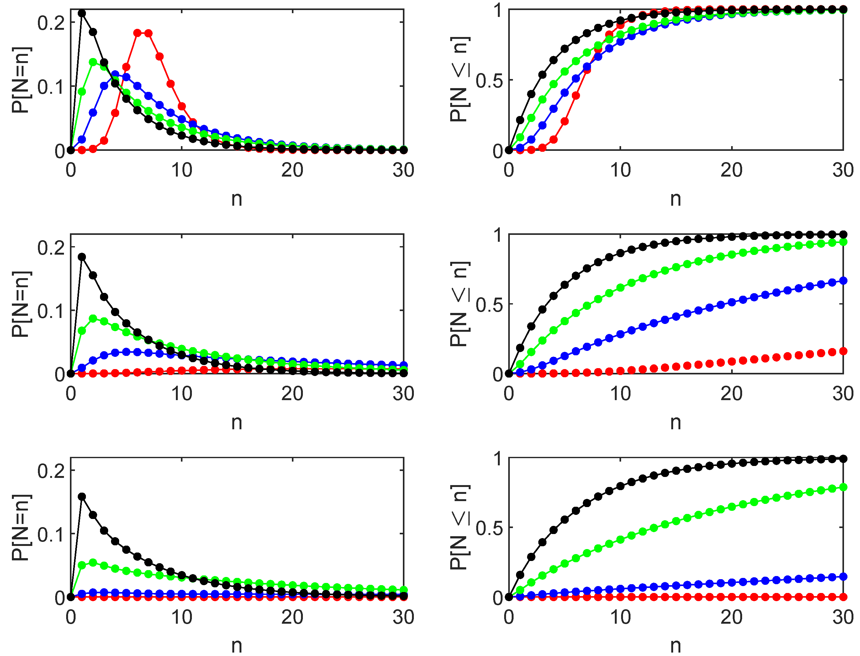Mathematics 13 01166 g006