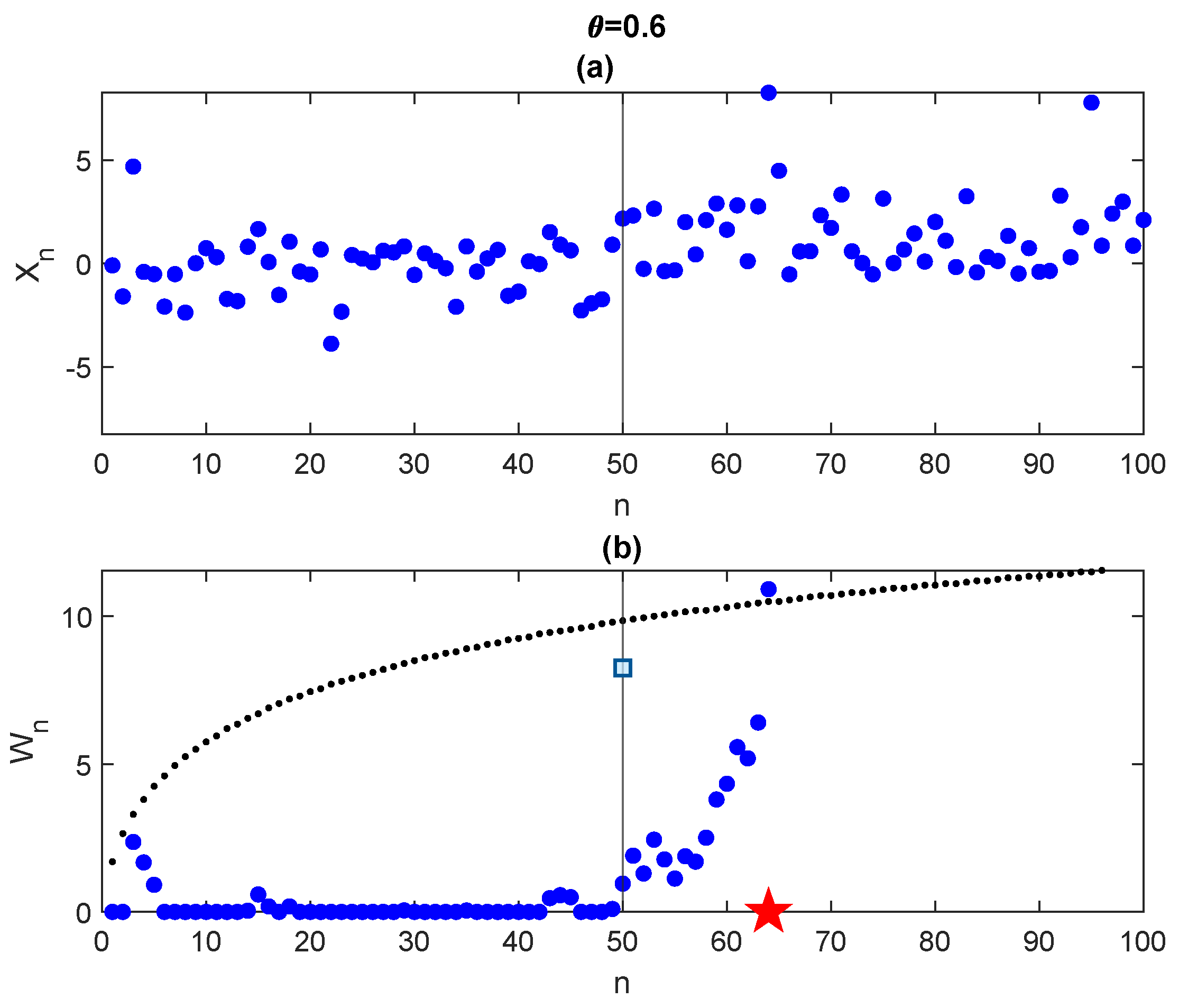 Mathematics 13 01166 g008