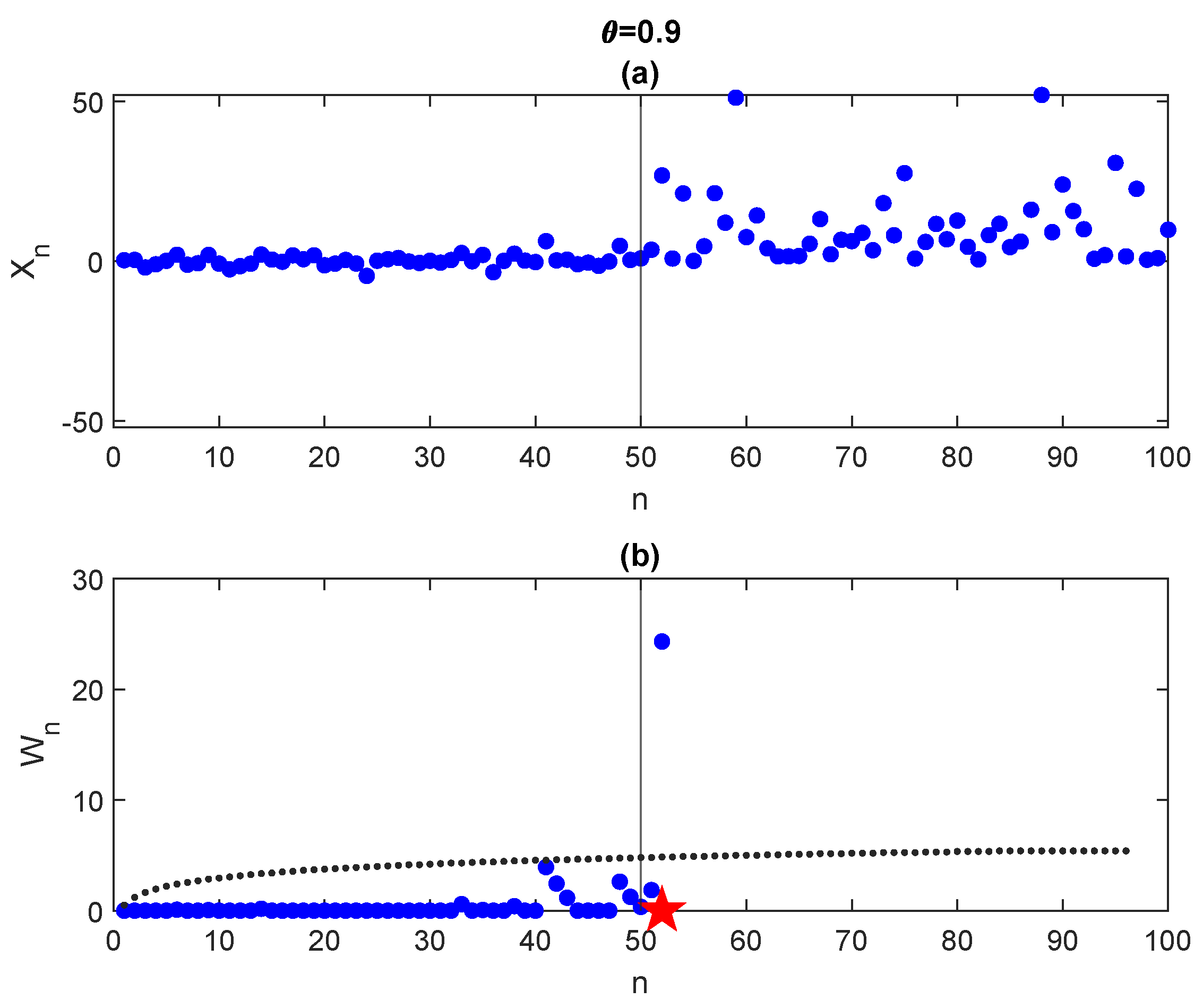 Mathematics 13 01166 g009