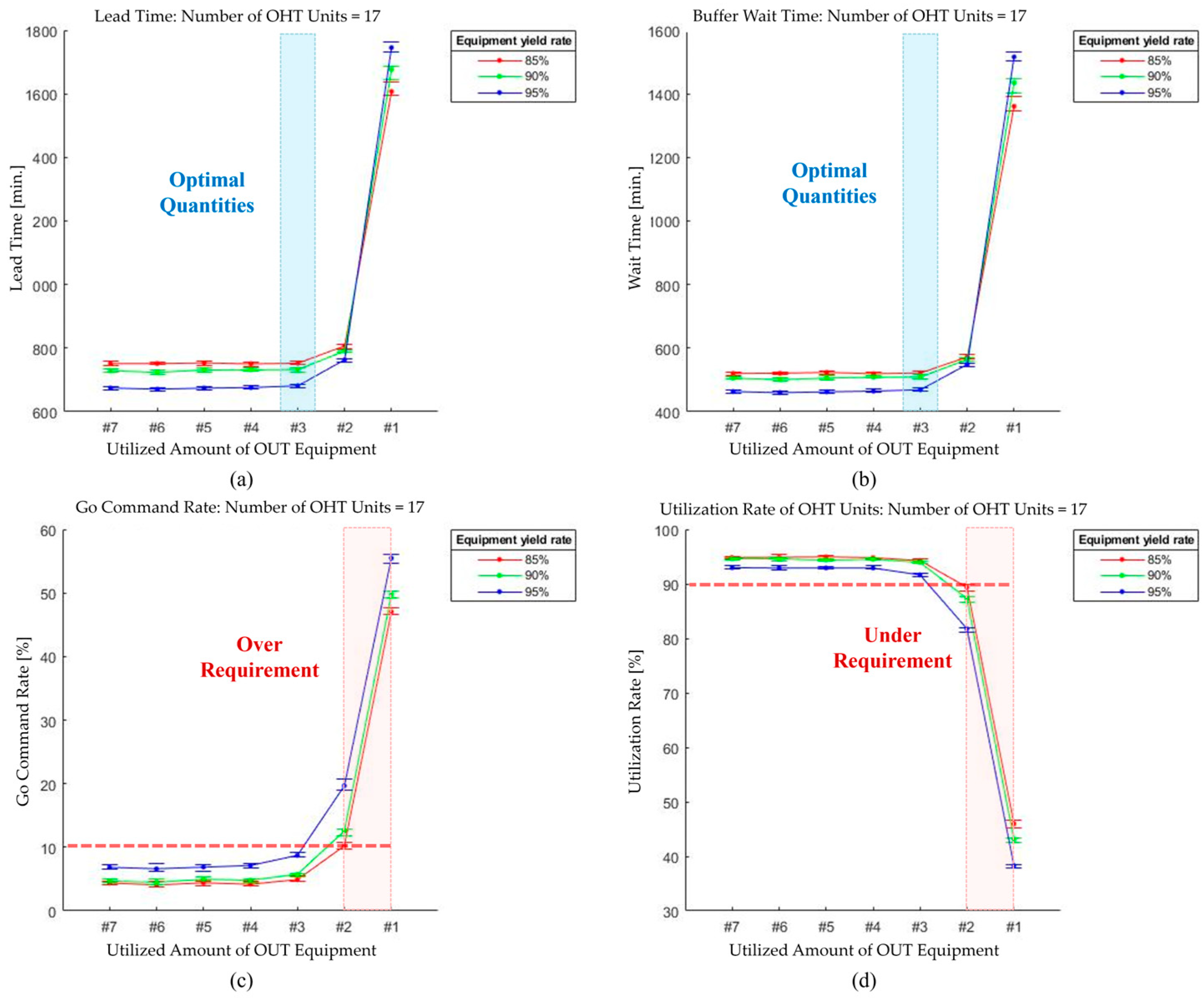 Mathematics 13 01167 g014