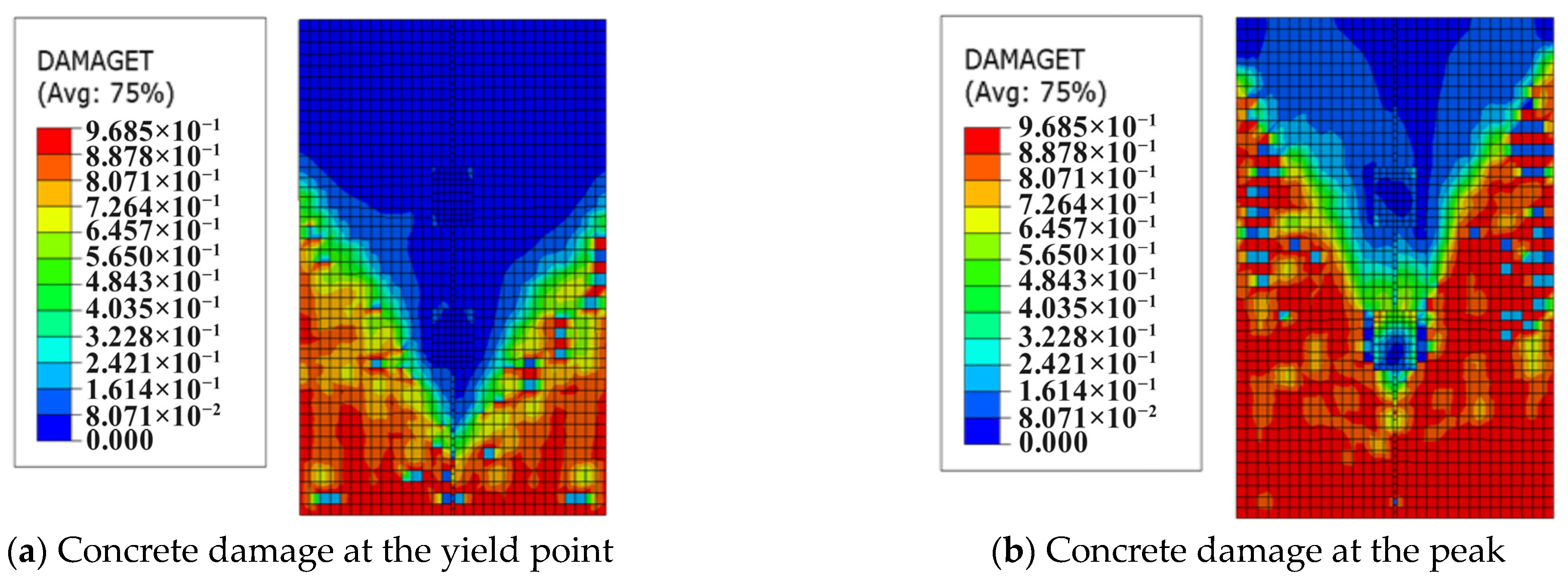 Mathematics 13 01168 g006a