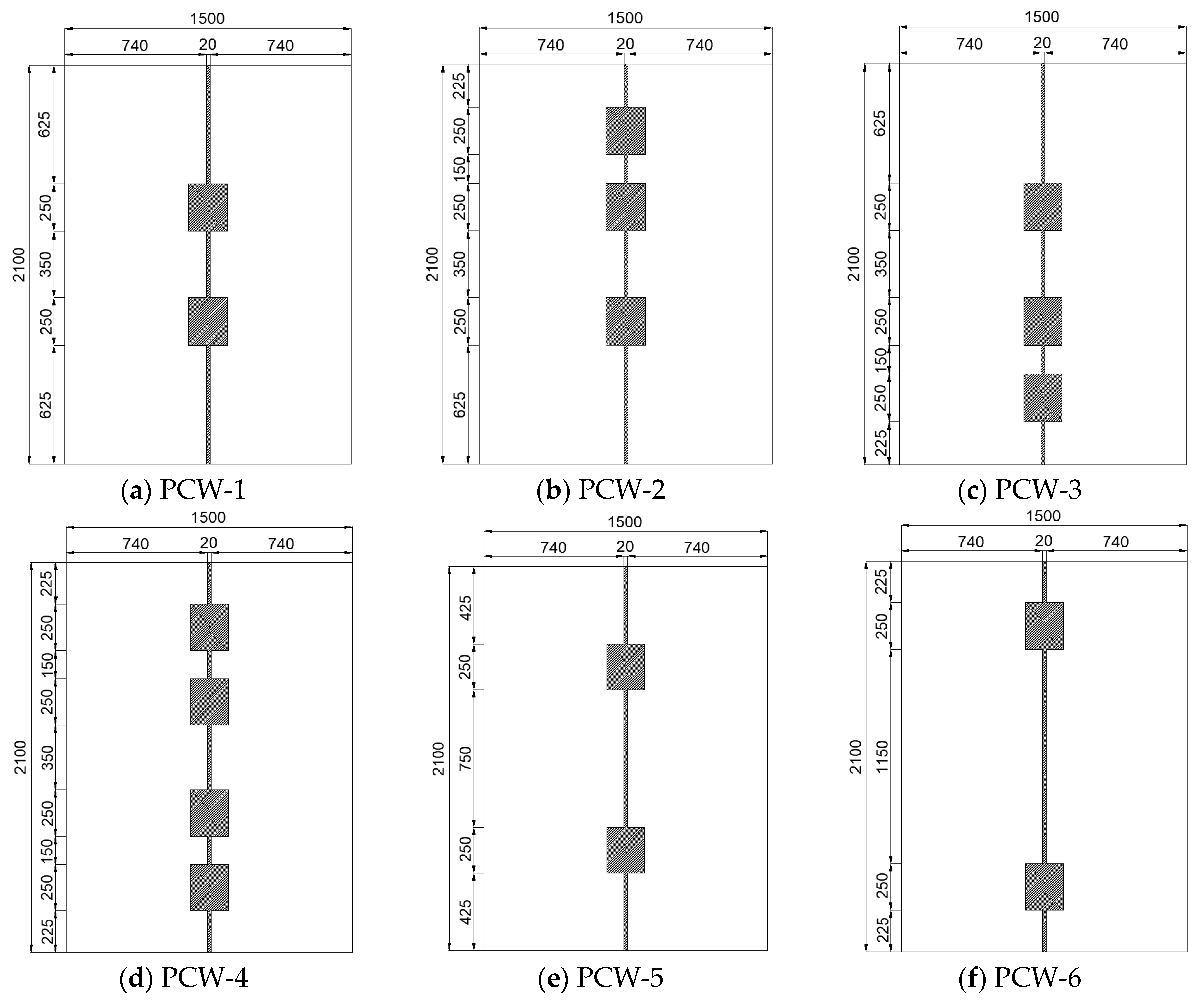 Mathematics 13 01168 g008