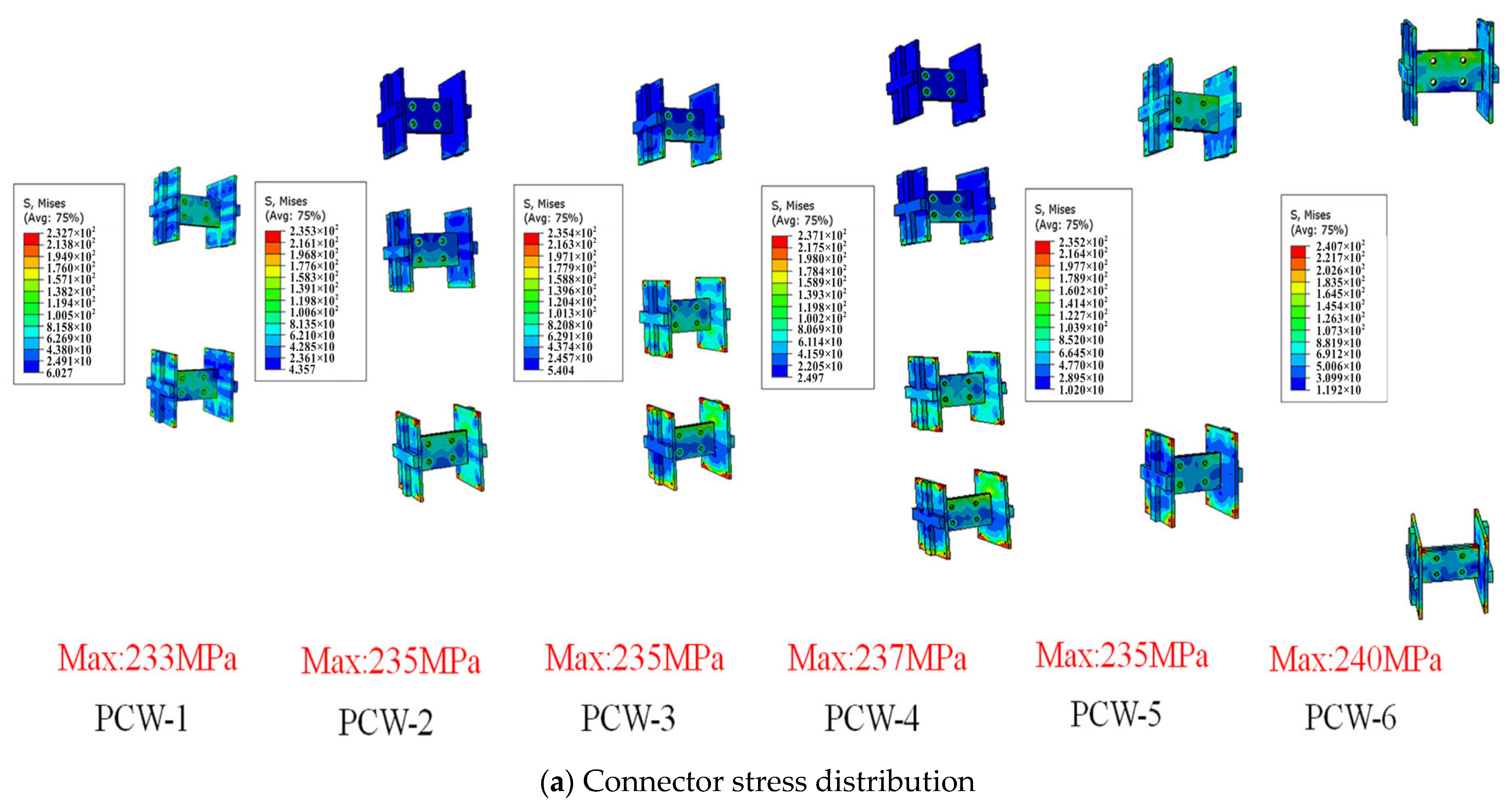 Mathematics 13 01168 g010a