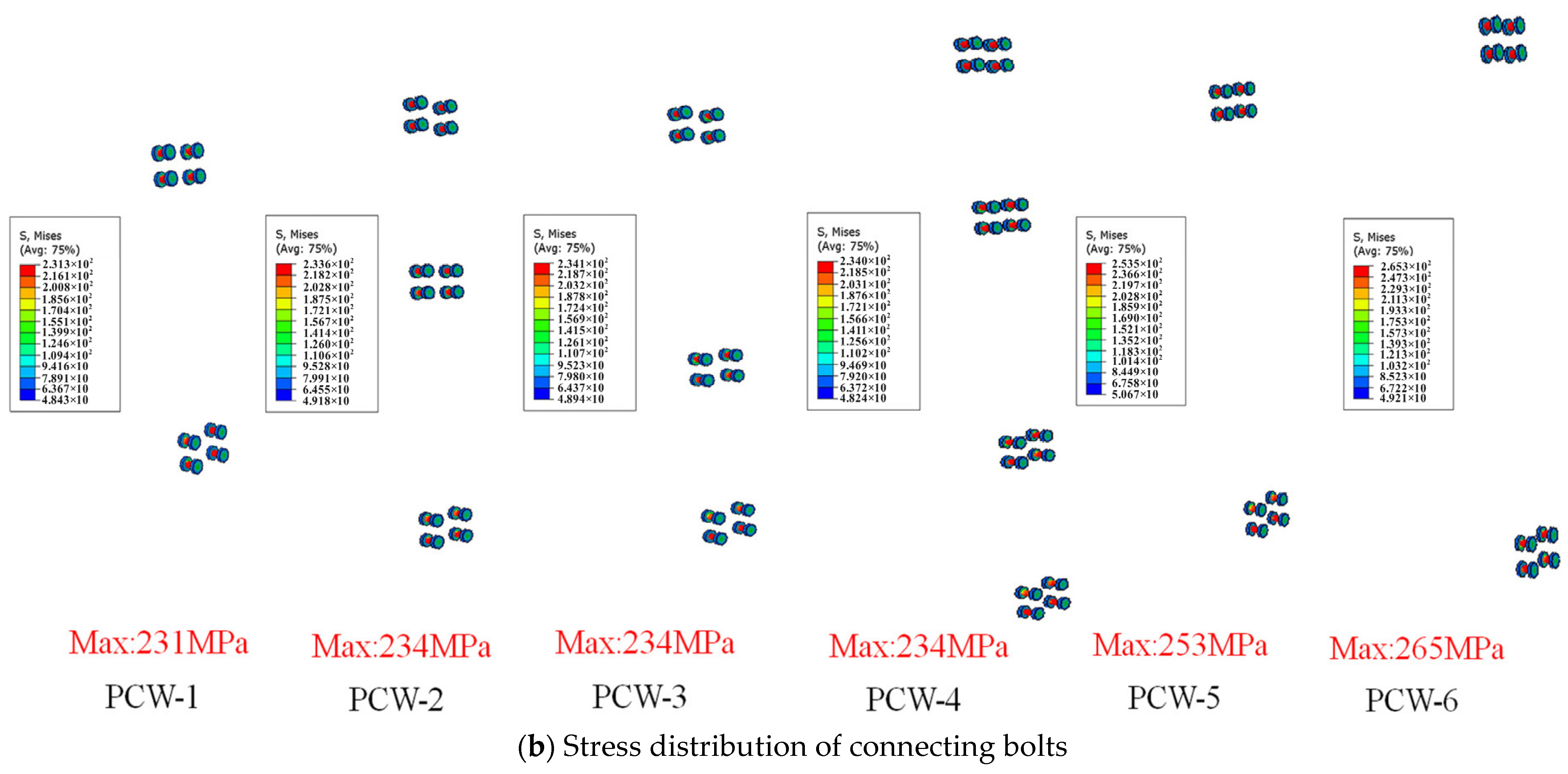 Mathematics 13 01168 g010b