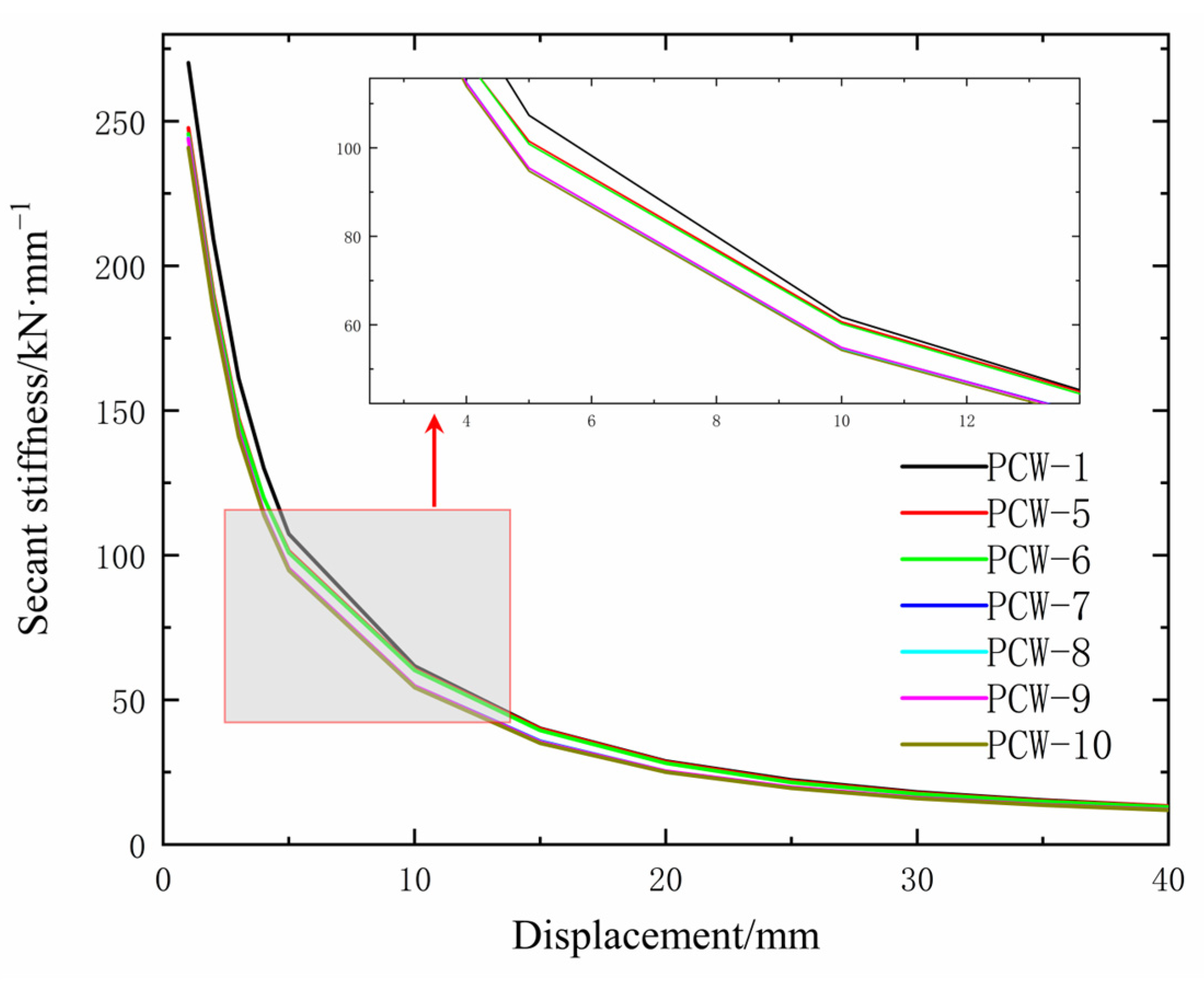Mathematics 13 01168 g011