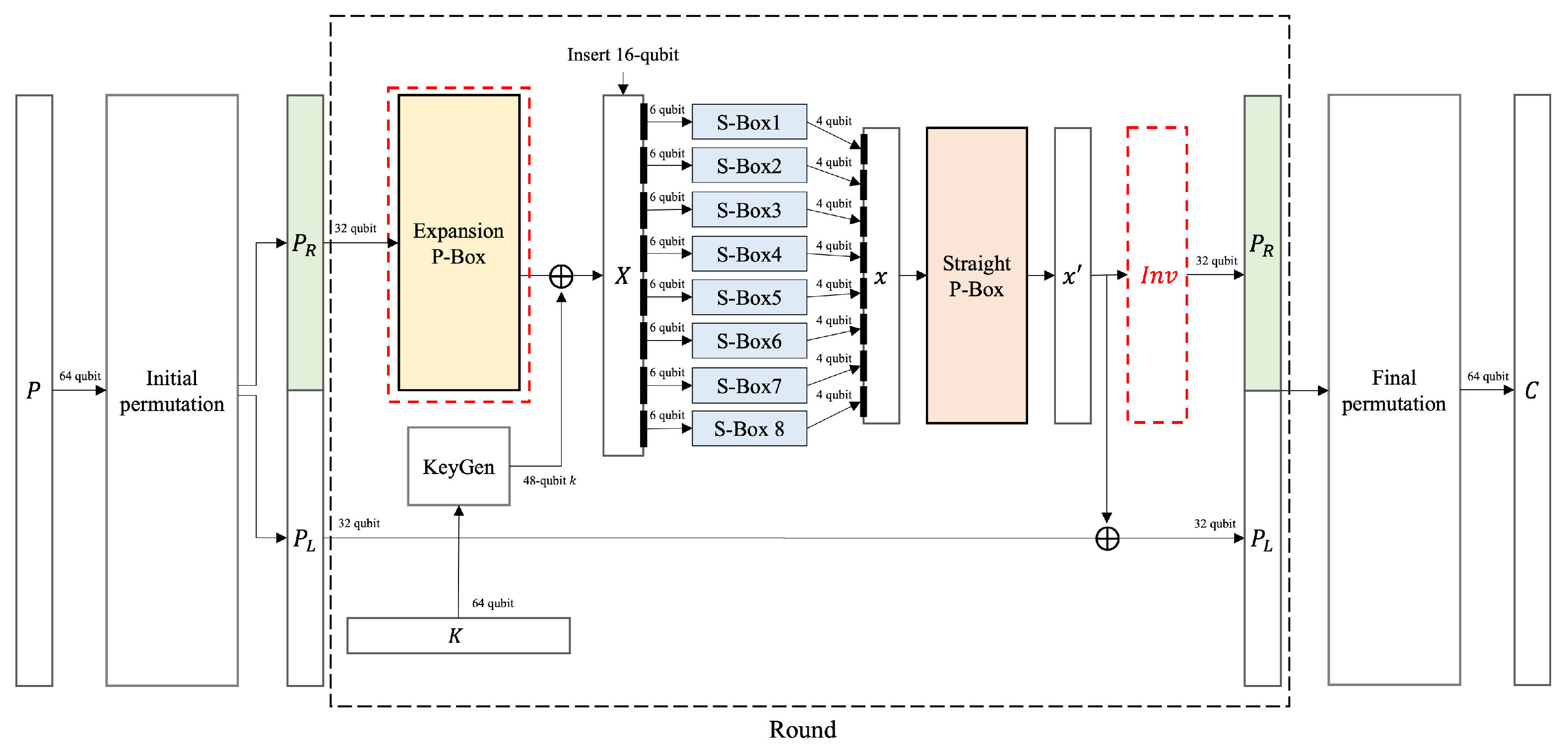 Mathematics 13 01171 g003
