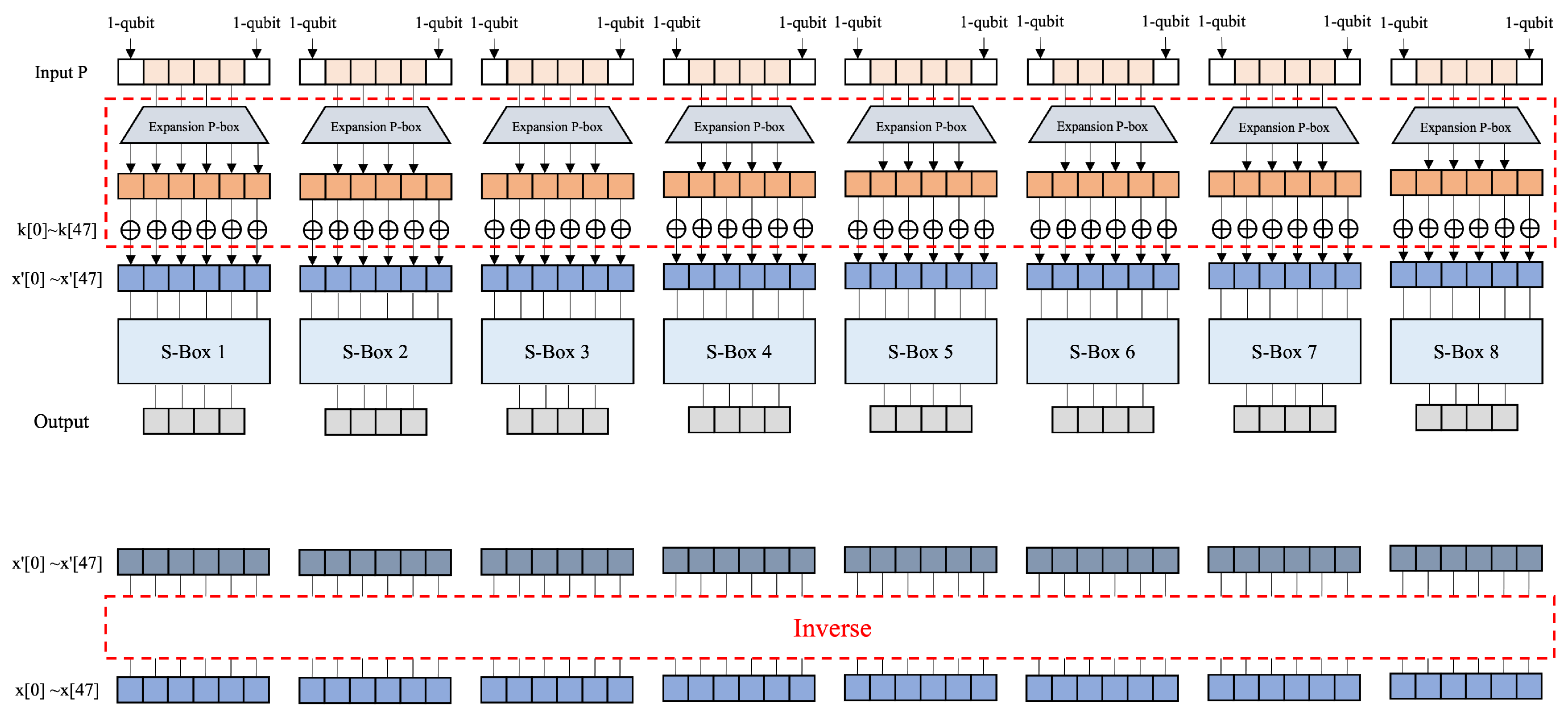 Mathematics 13 01171 g004