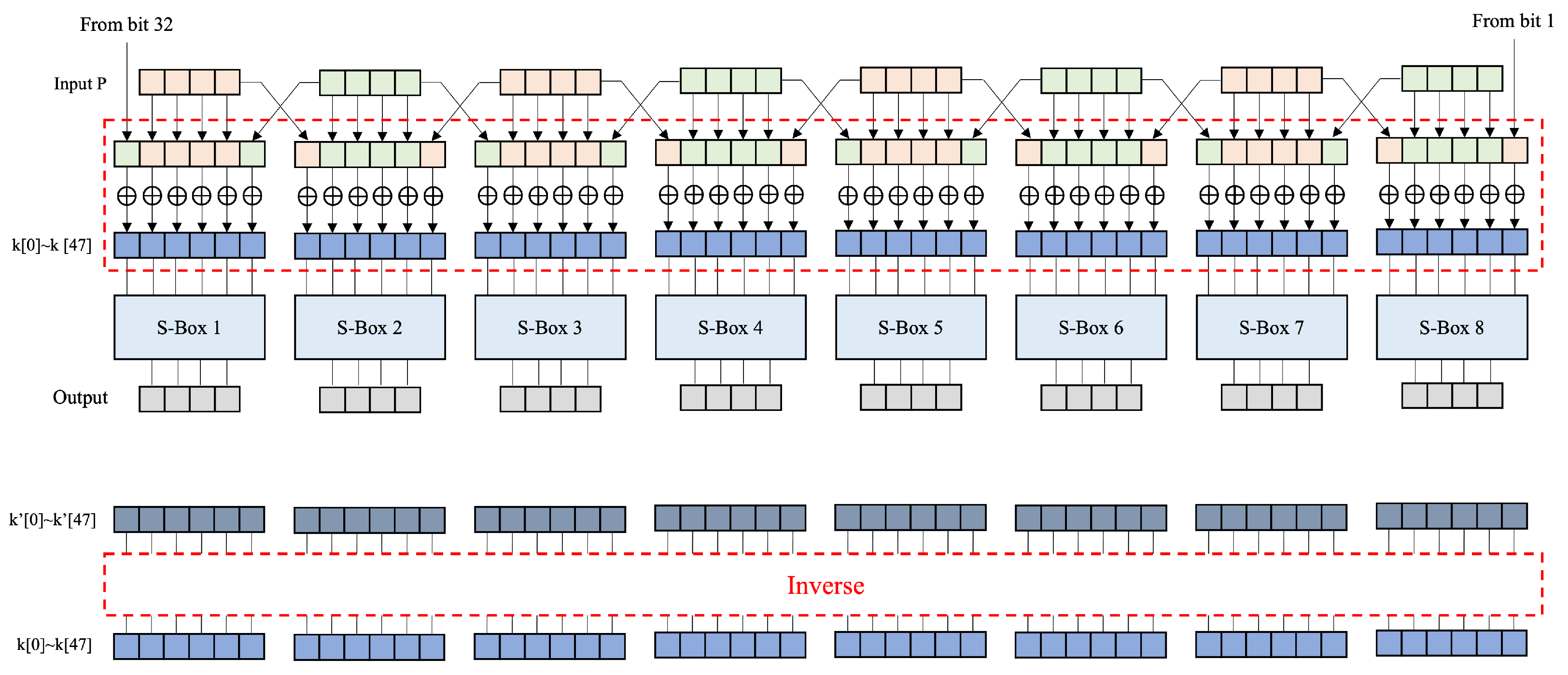 Mathematics 13 01171 g005