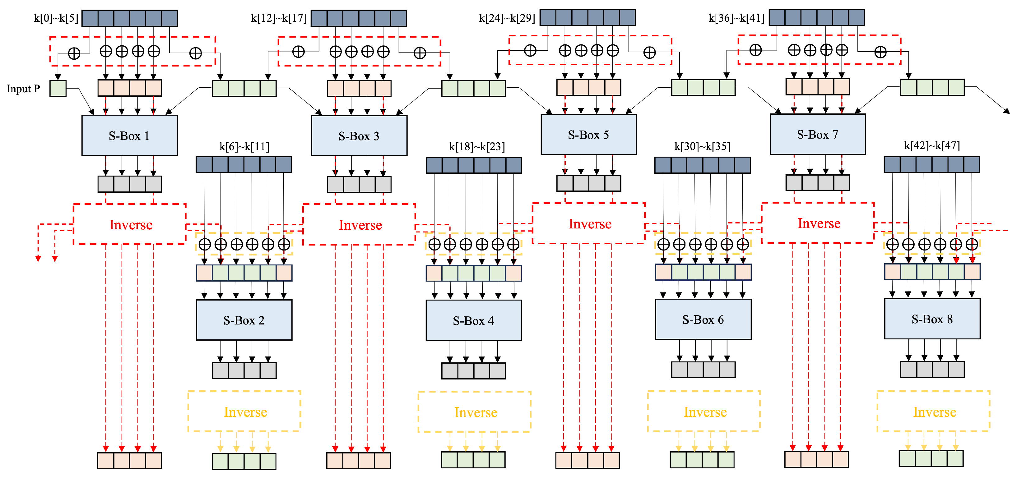 Mathematics 13 01171 g006