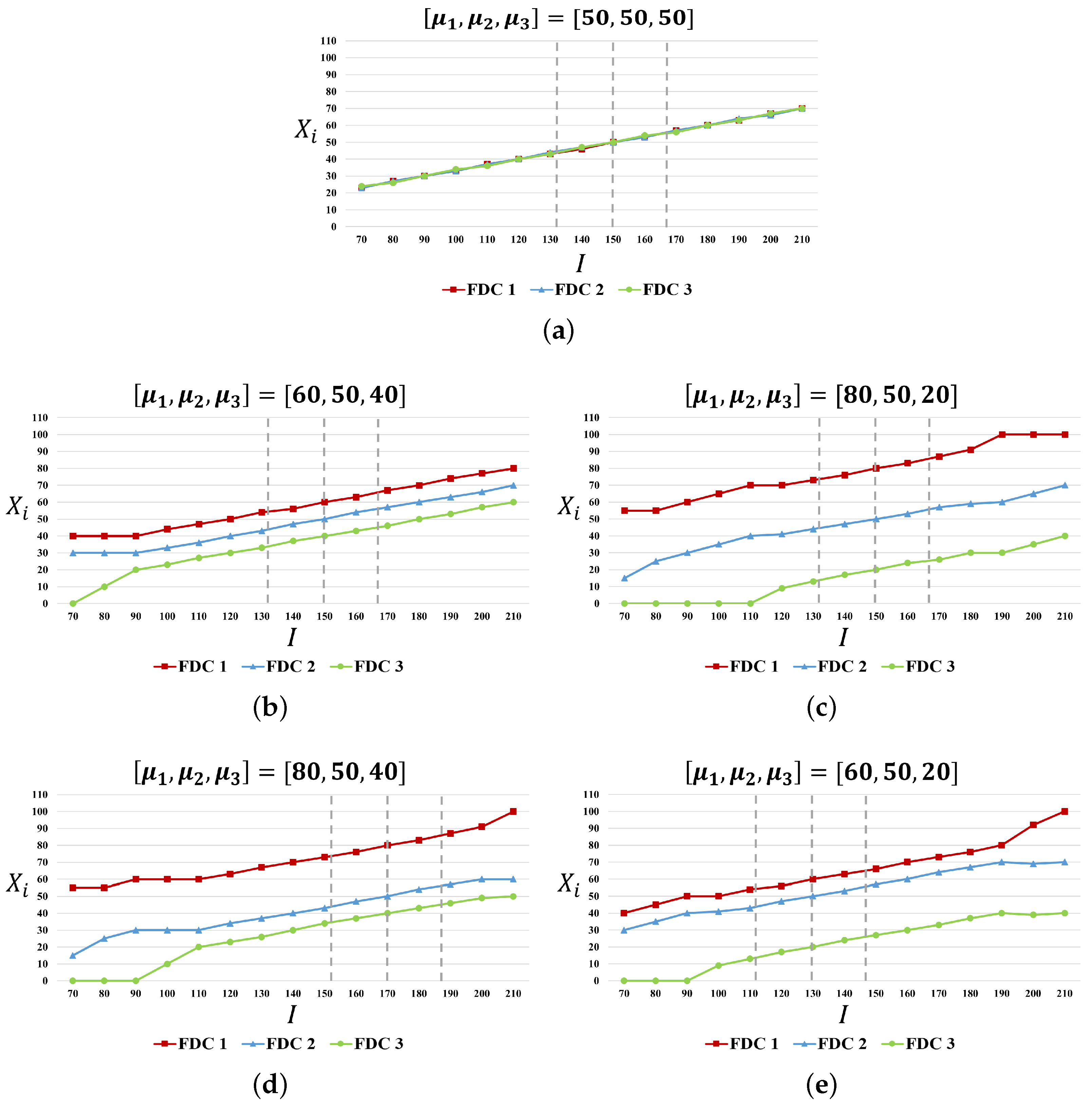 Mathematics 13 01172 g002