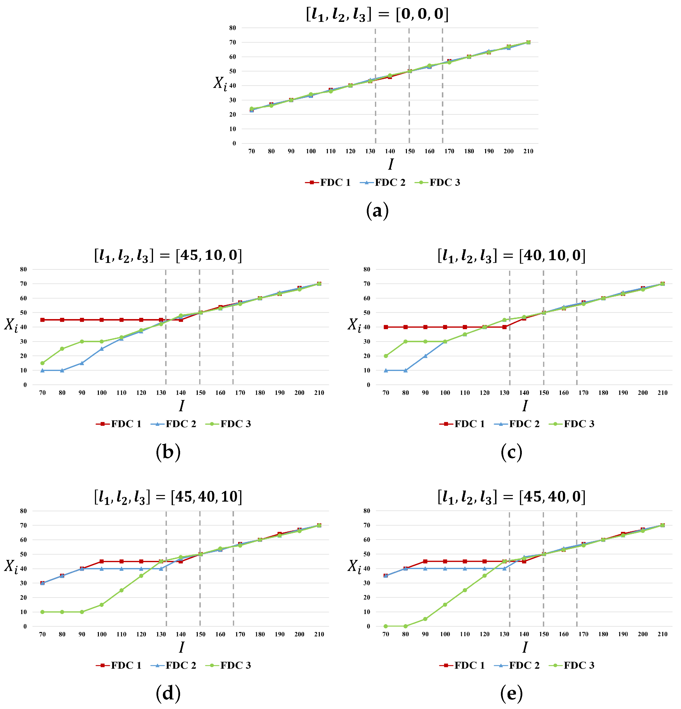 Mathematics 13 01172 g004