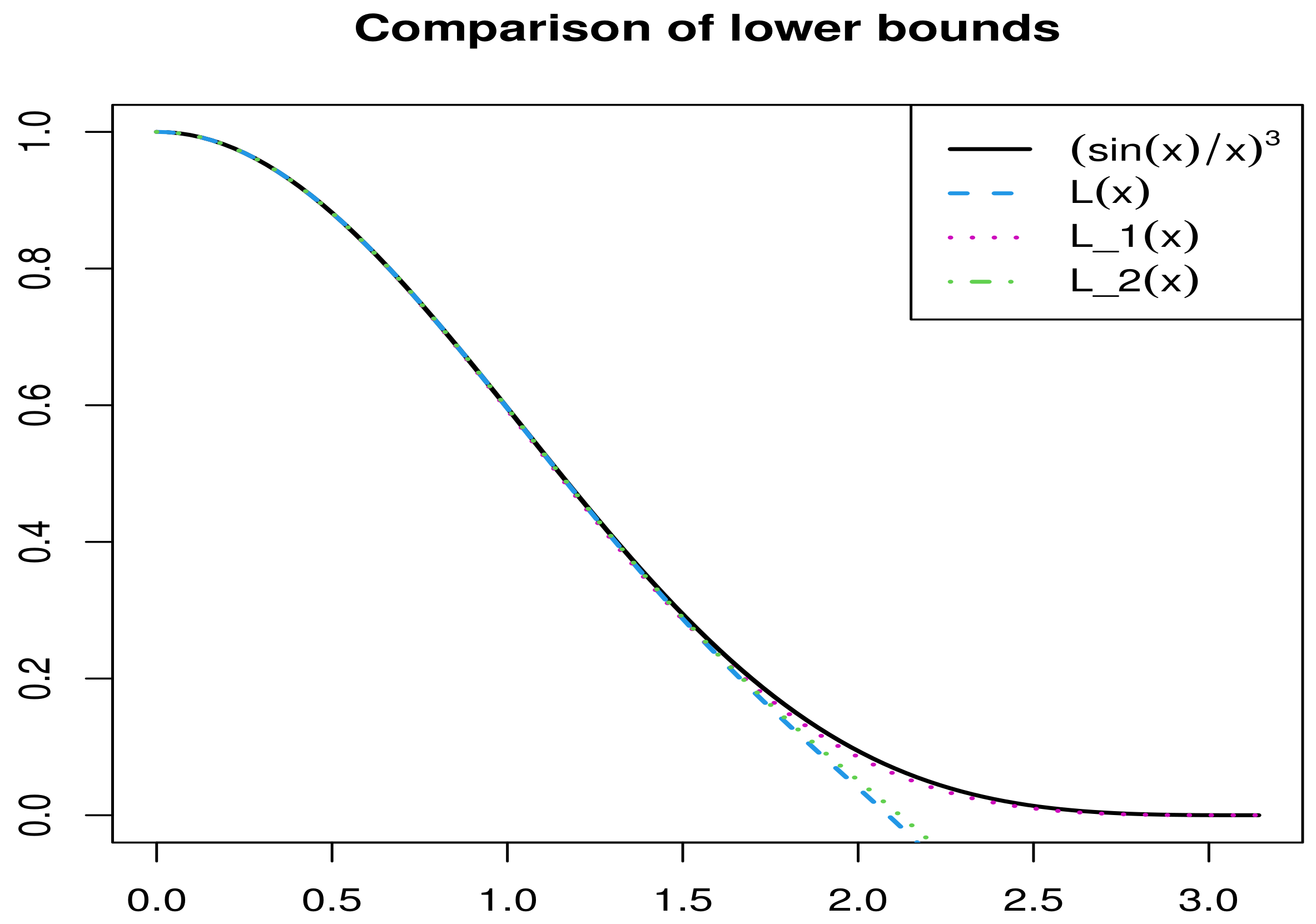 Mathematics 13 01174 g002 Mathematics 13 01174 g002