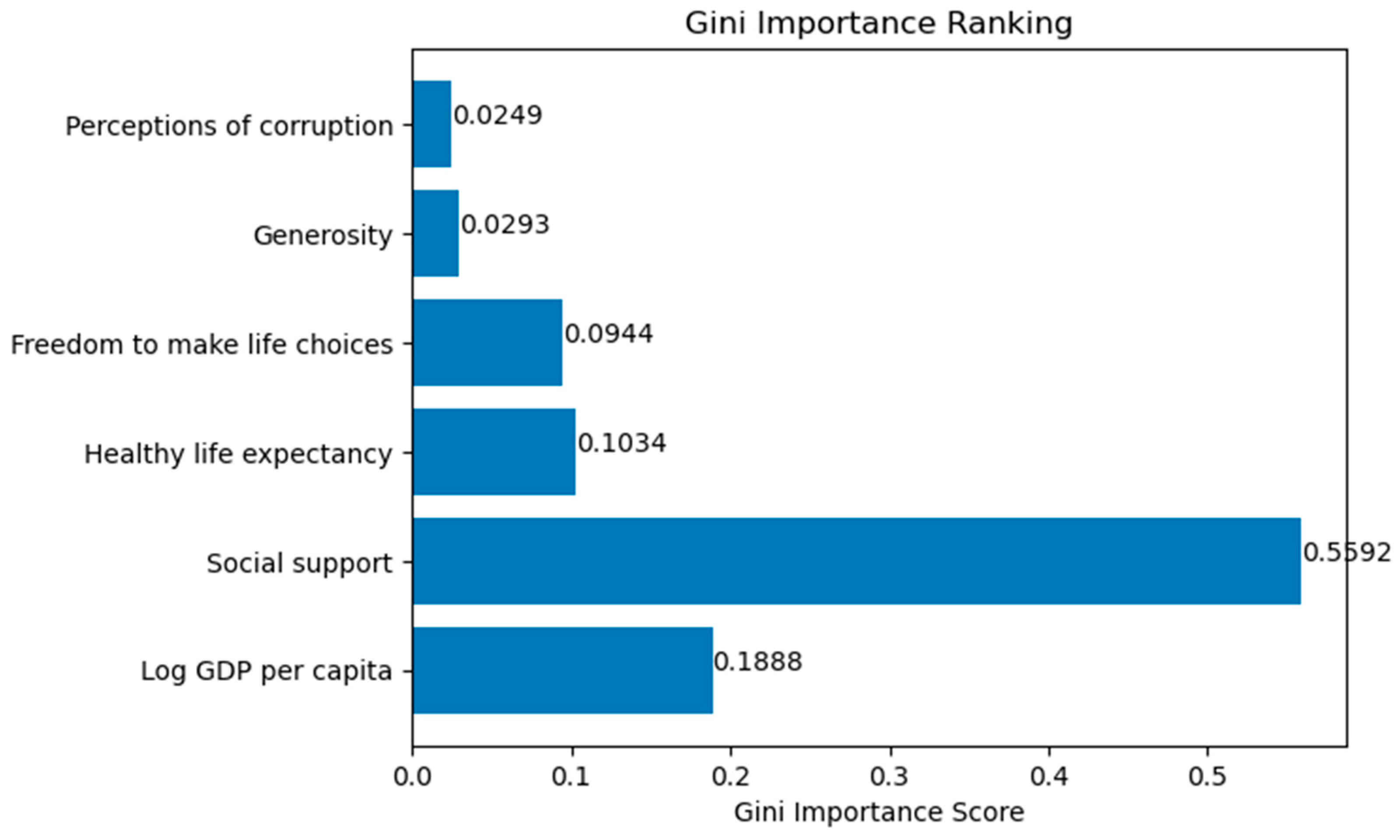 Mathematics 13 01176 g002
