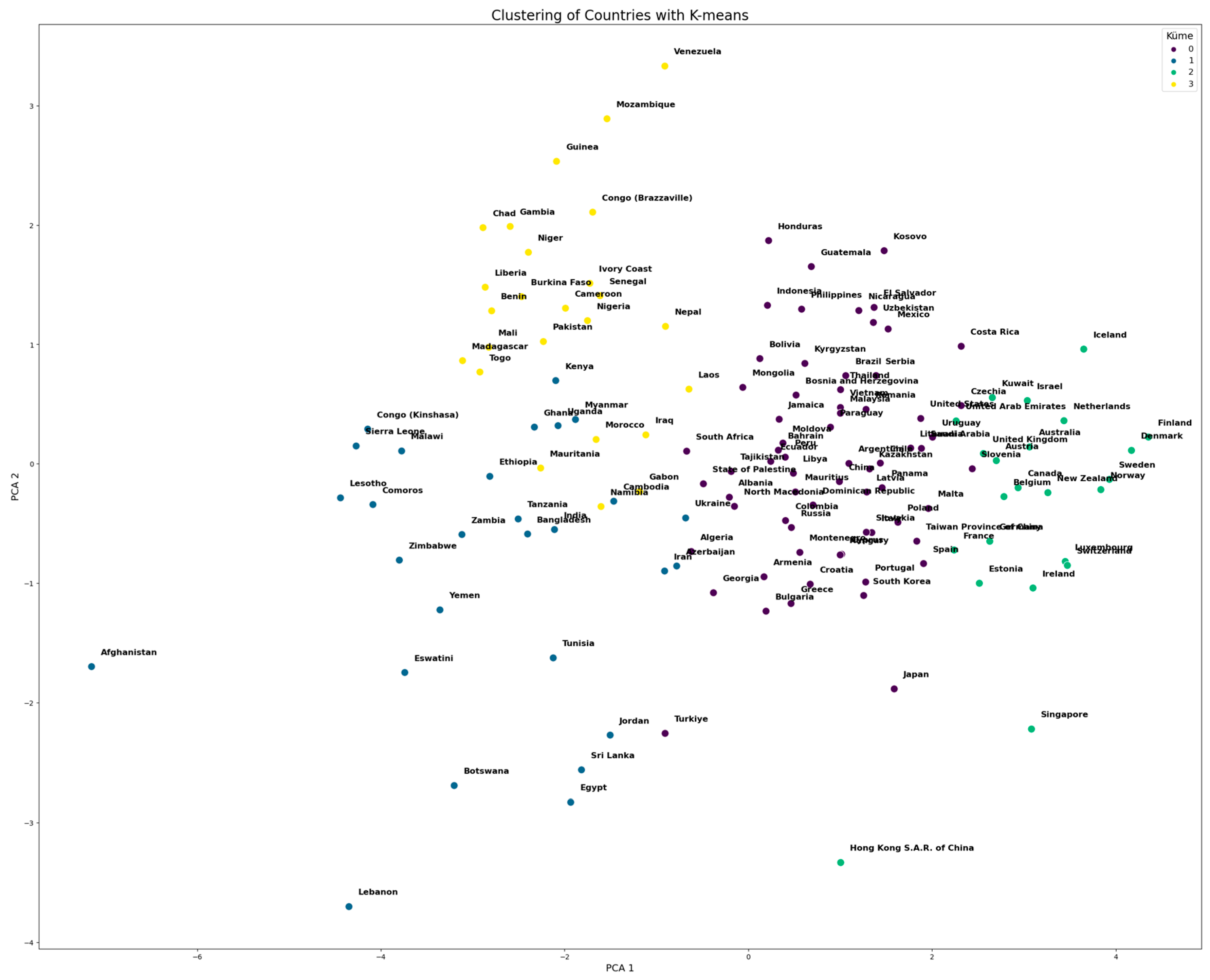 Mathematics 13 01176 g007