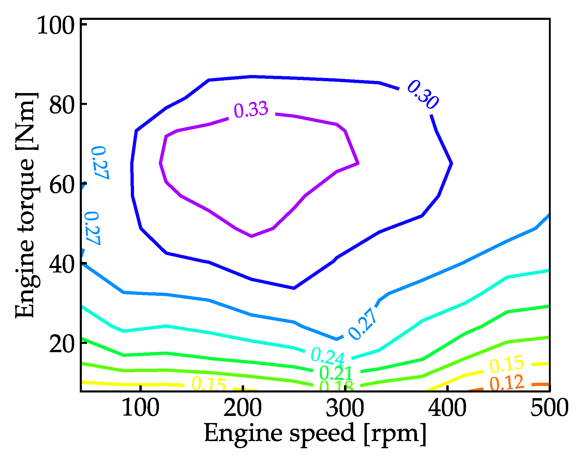 Mathematics 13 01177 g010