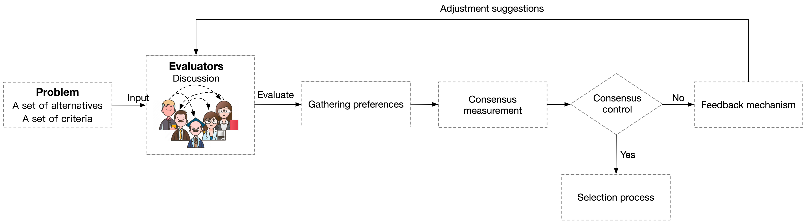Mathematics 13 01182 g001