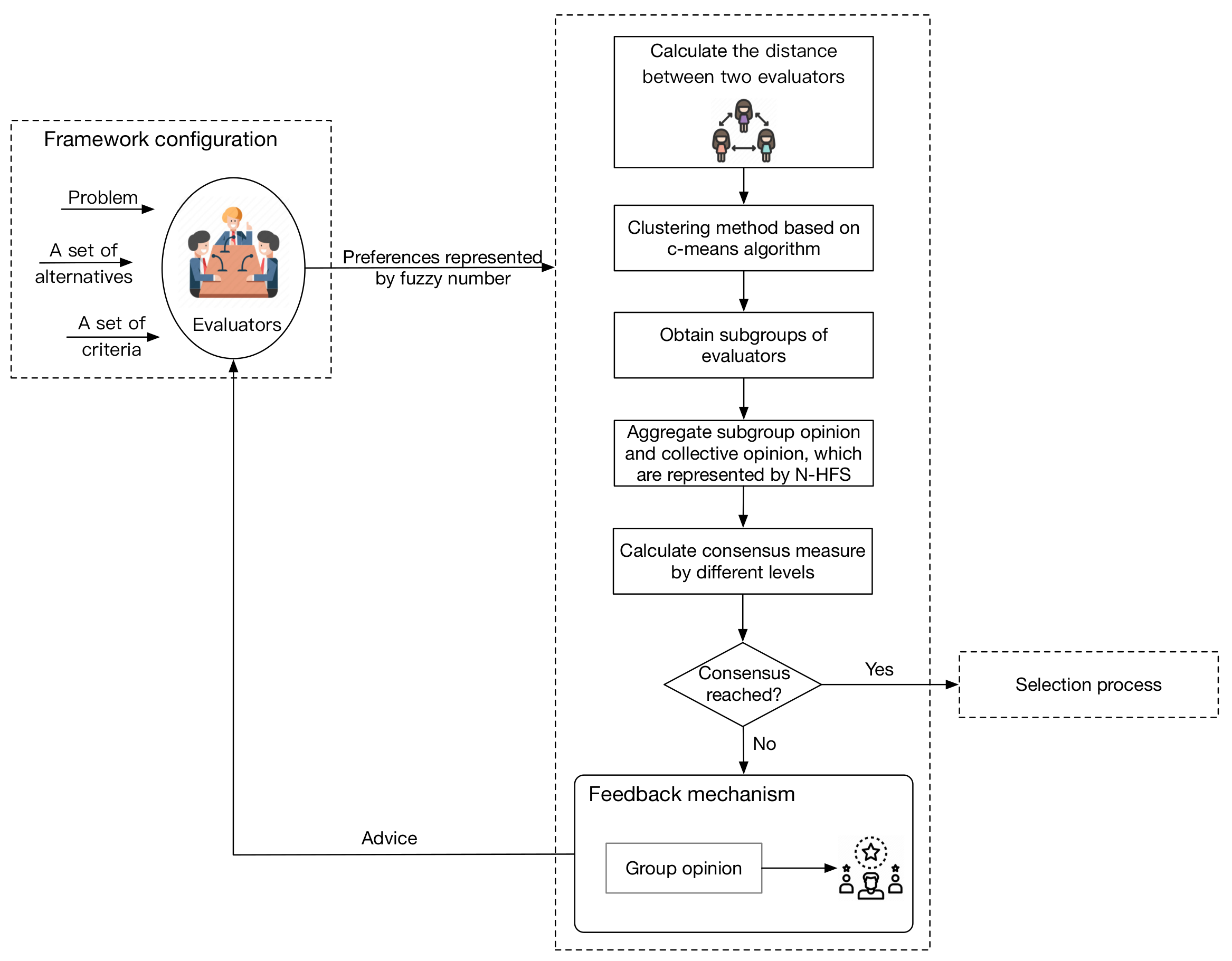 Mathematics 13 01182 g002