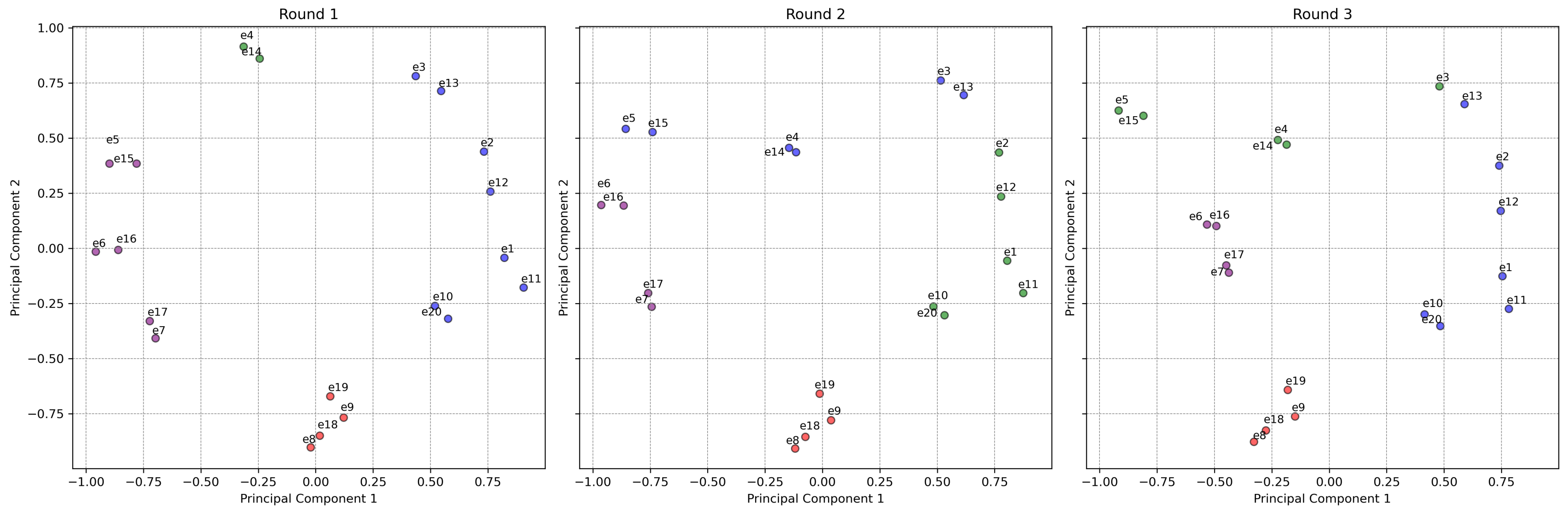 Mathematics 13 01182 g003