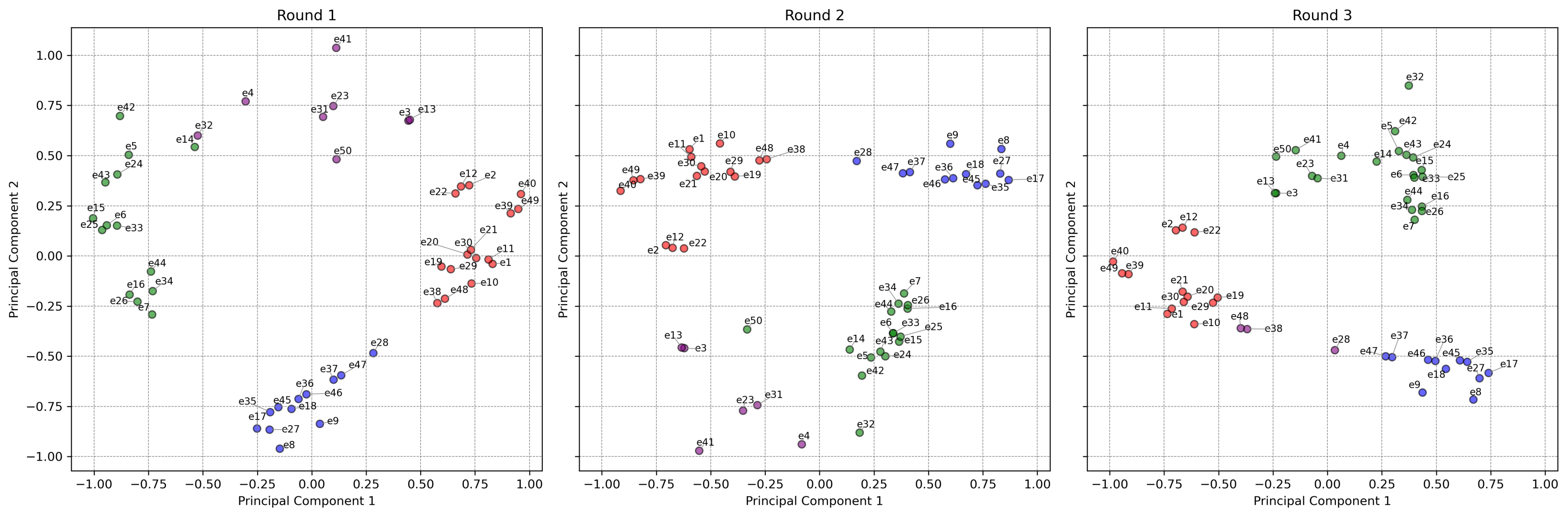 Mathematics 13 01182 g004