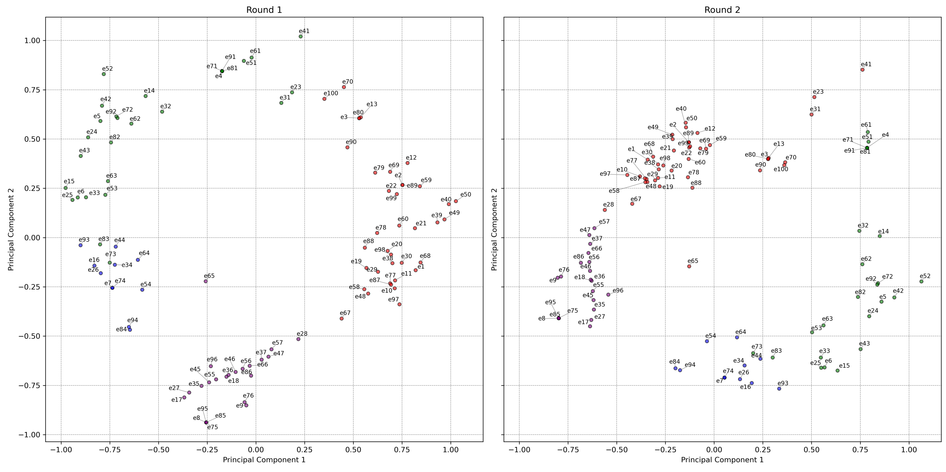 Mathematics 13 01182 g005