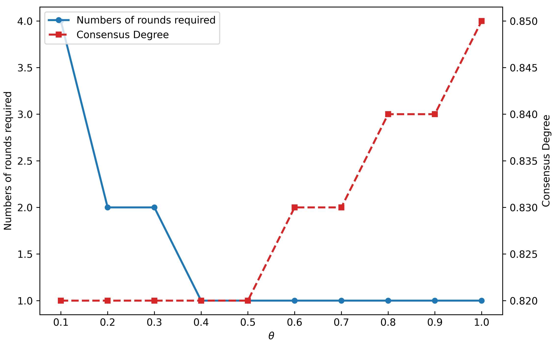Mathematics 13 01182 g006