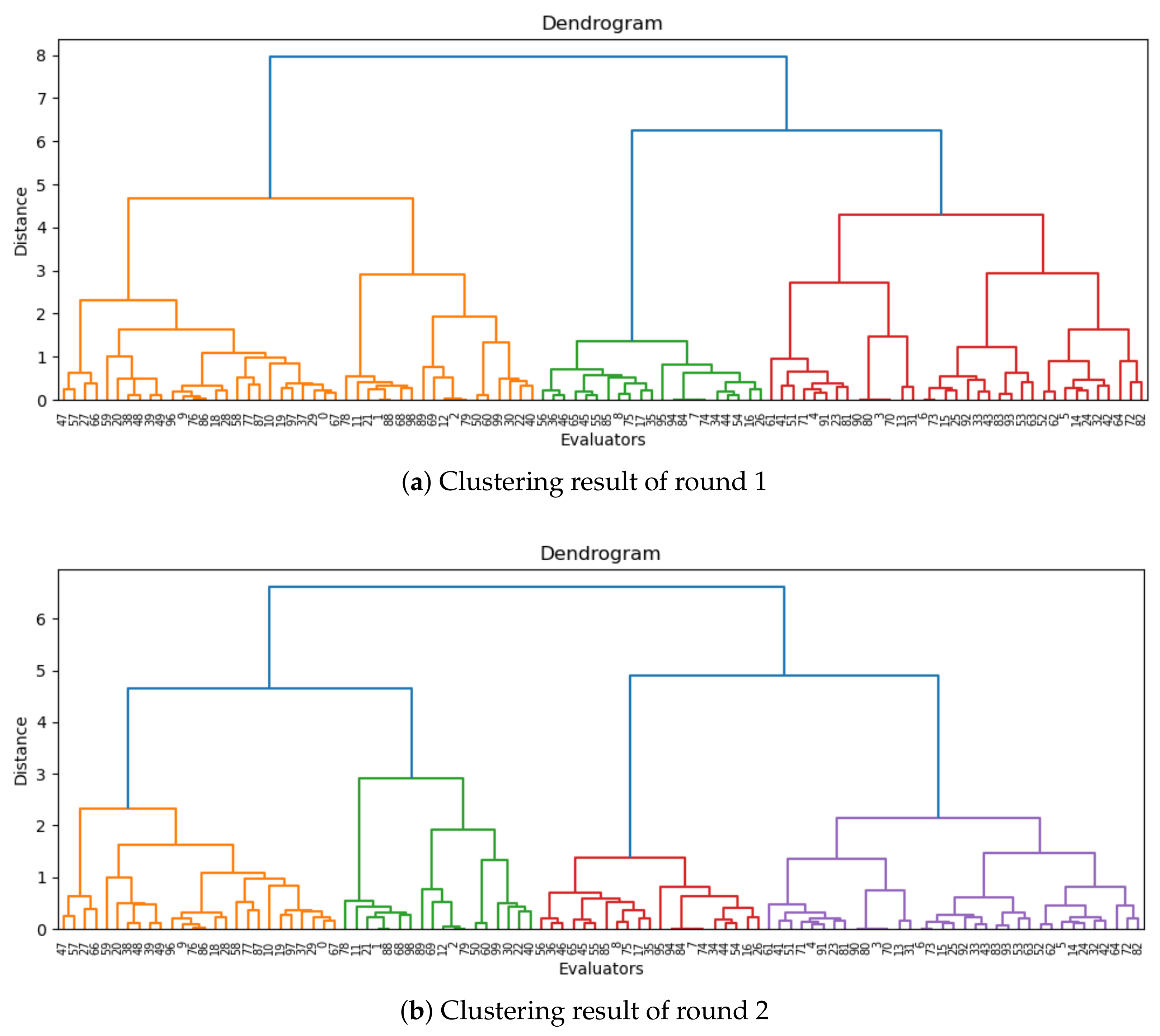 Mathematics 13 01182 g008