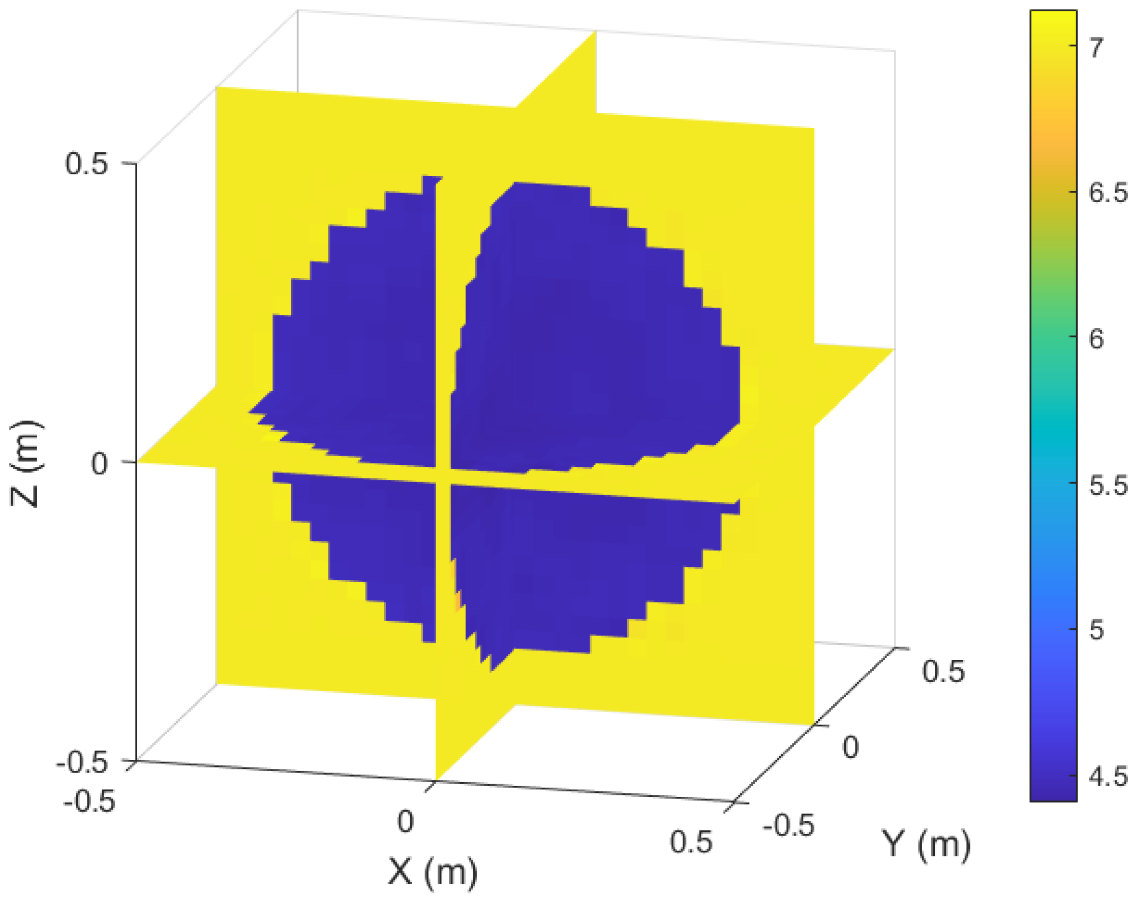 Mathematics 13 01187 g006