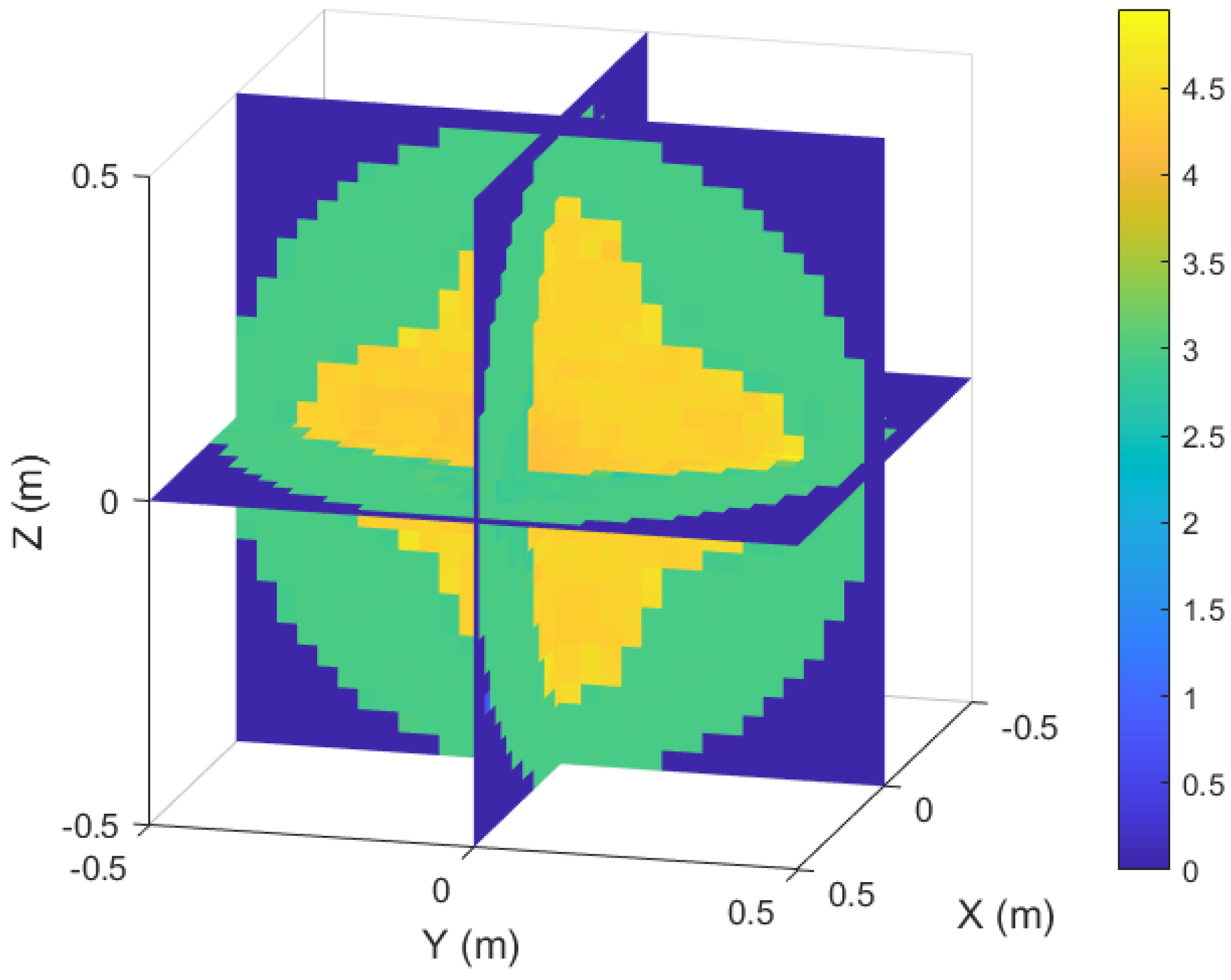 Mathematics 13 01187 g009
