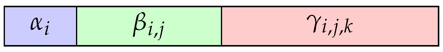 Mathematics 13 01193 g003