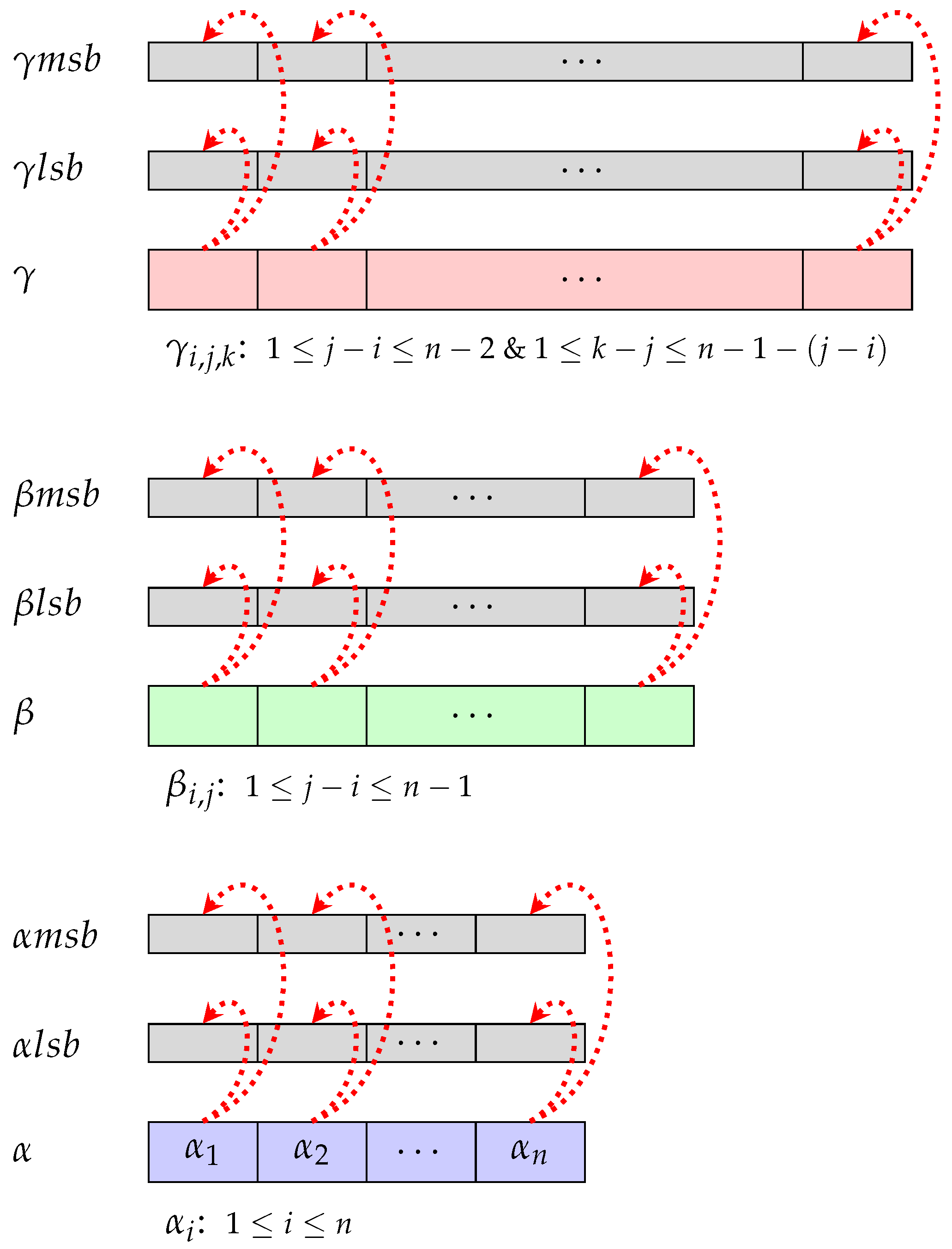 Mathematics 13 01193 g007