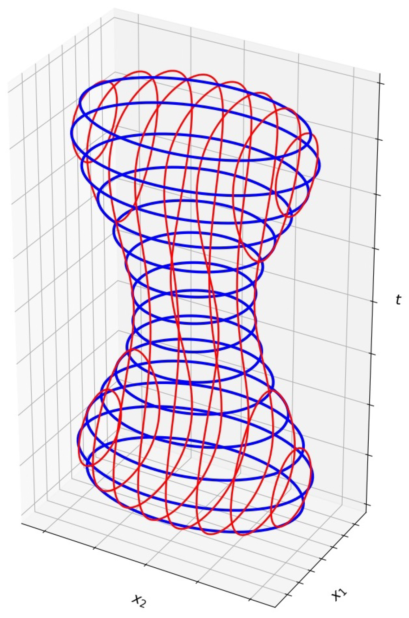 Mathematics 13 01194 g001