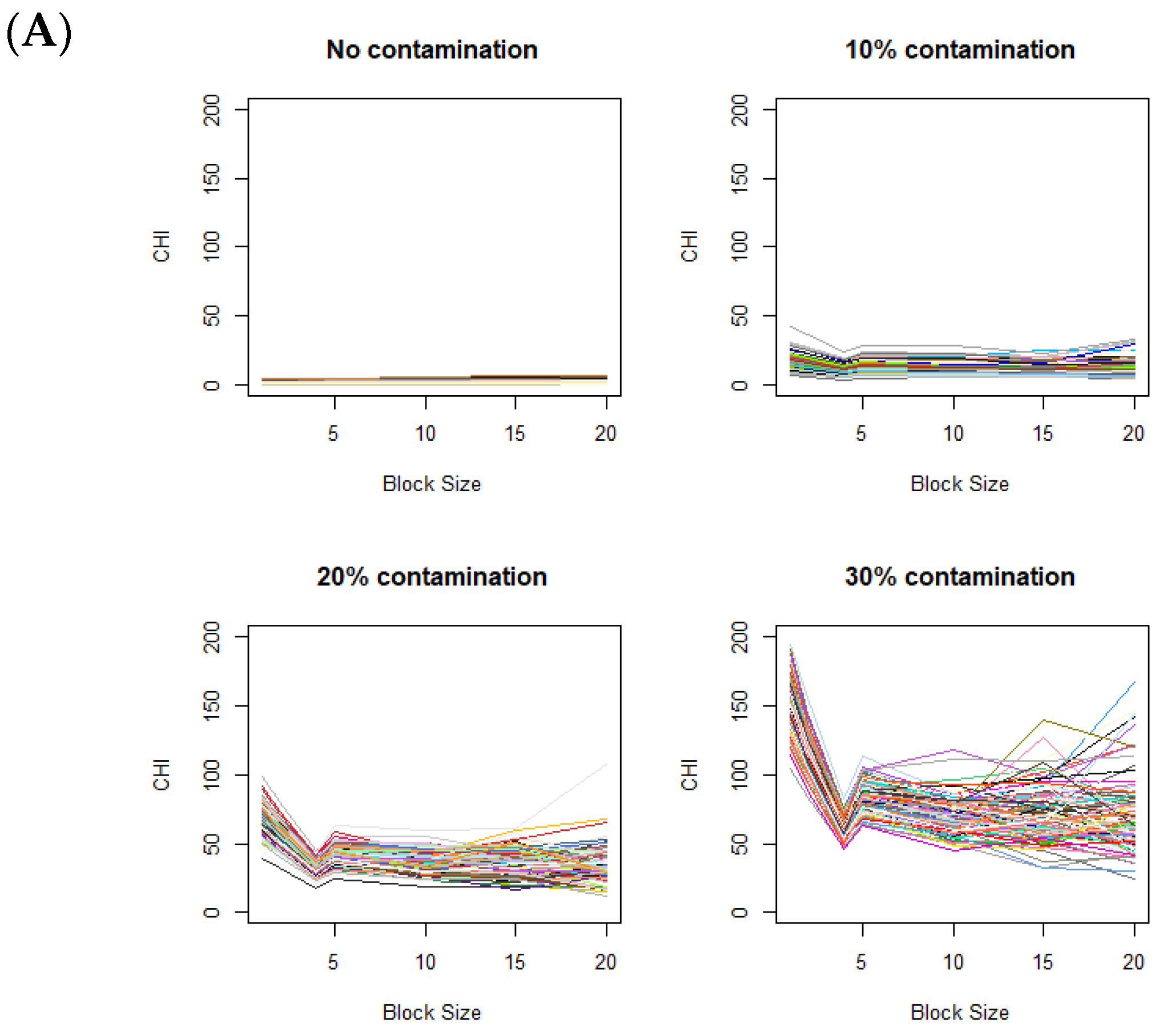 Mathematics 13 01195 g003a
