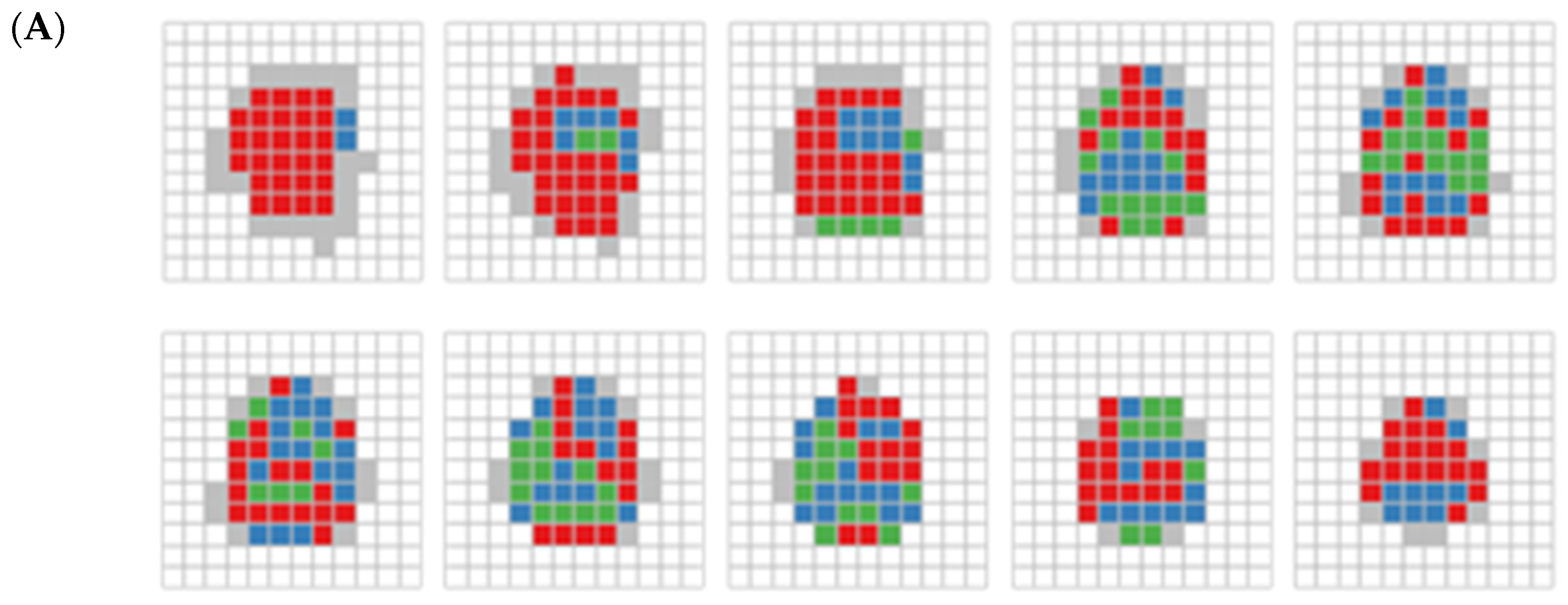 Mathematics 13 01195 g005a