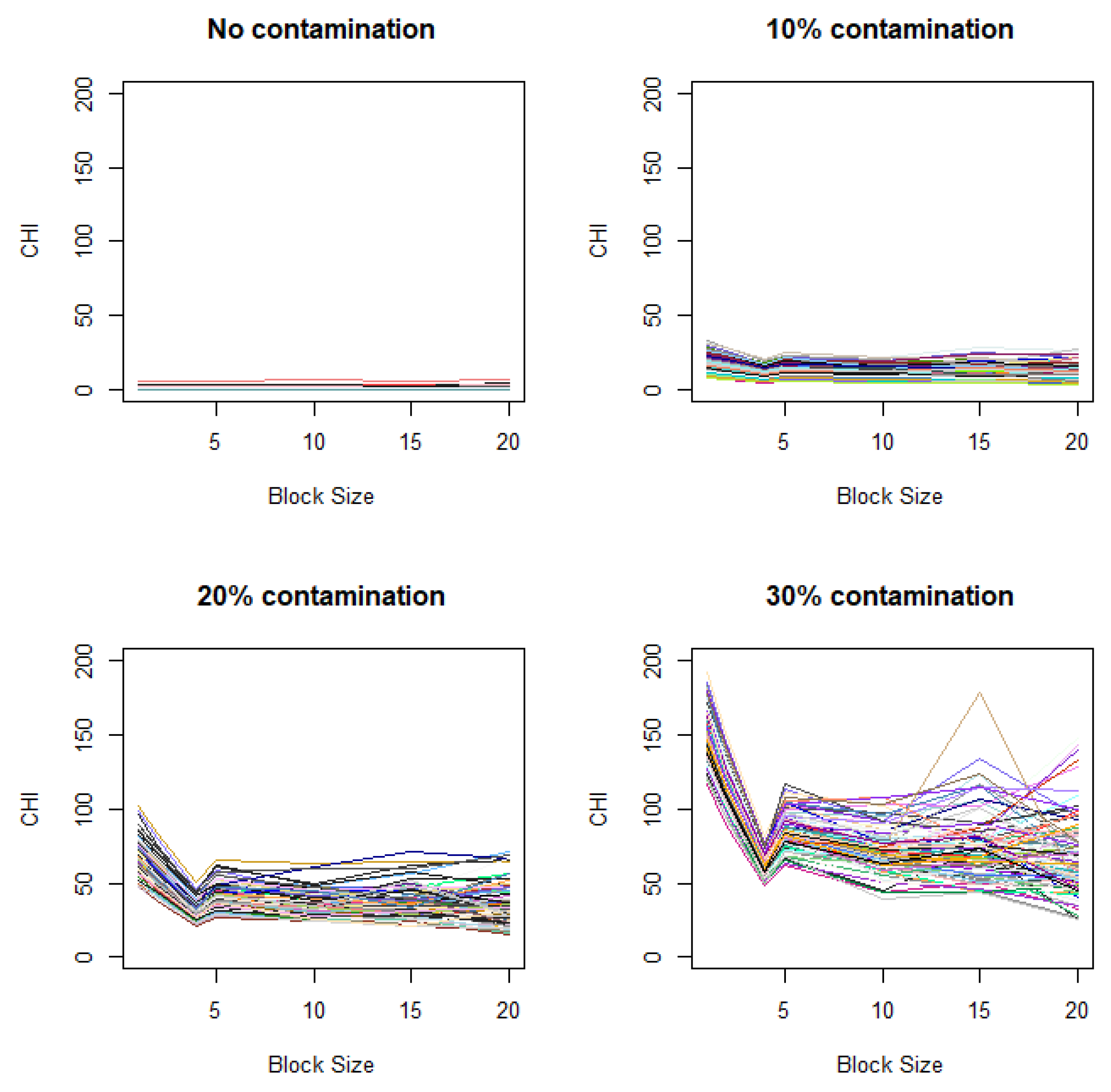 Mathematics 13 01195 g0a1