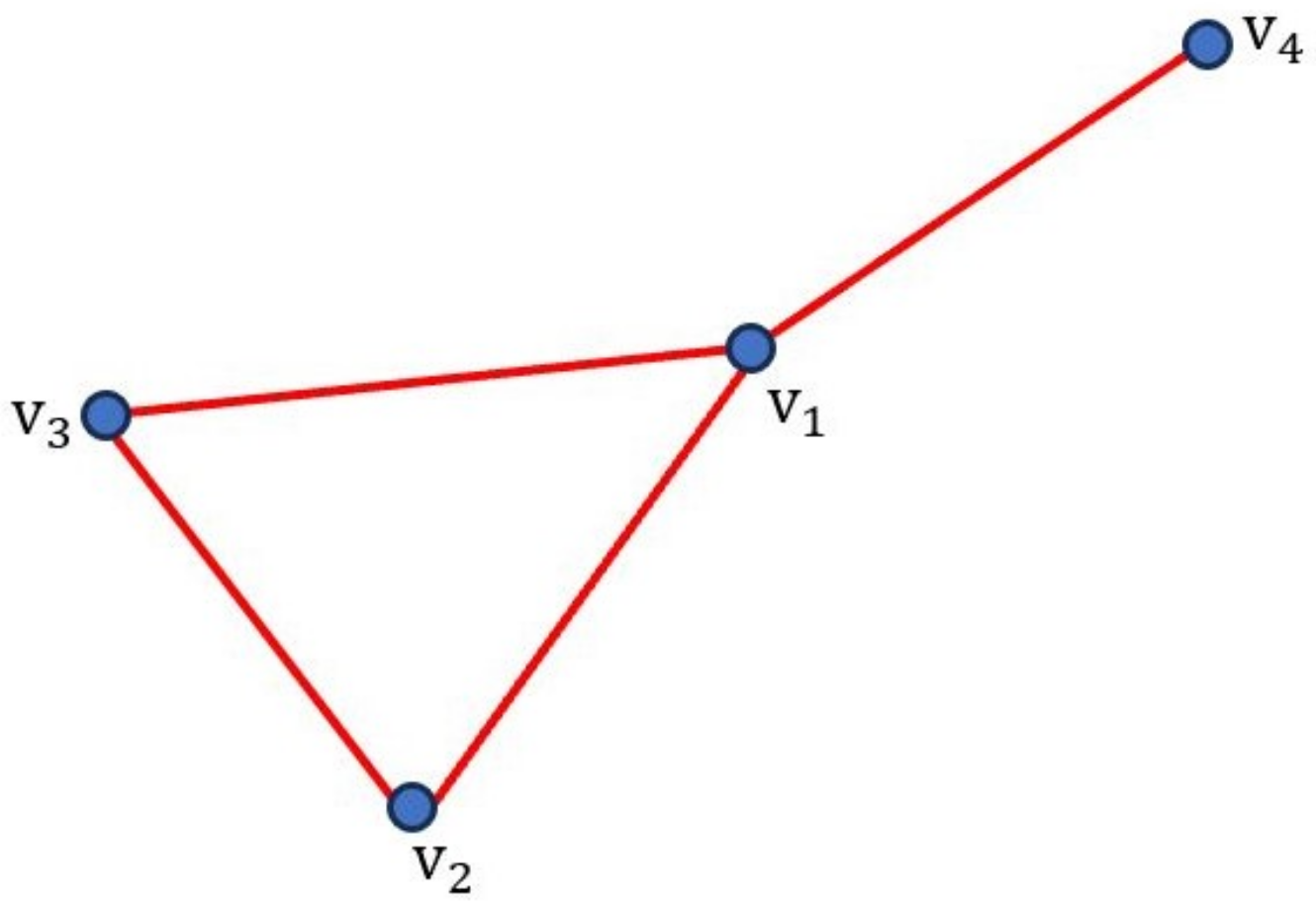 Mathematics 13 01196 g003