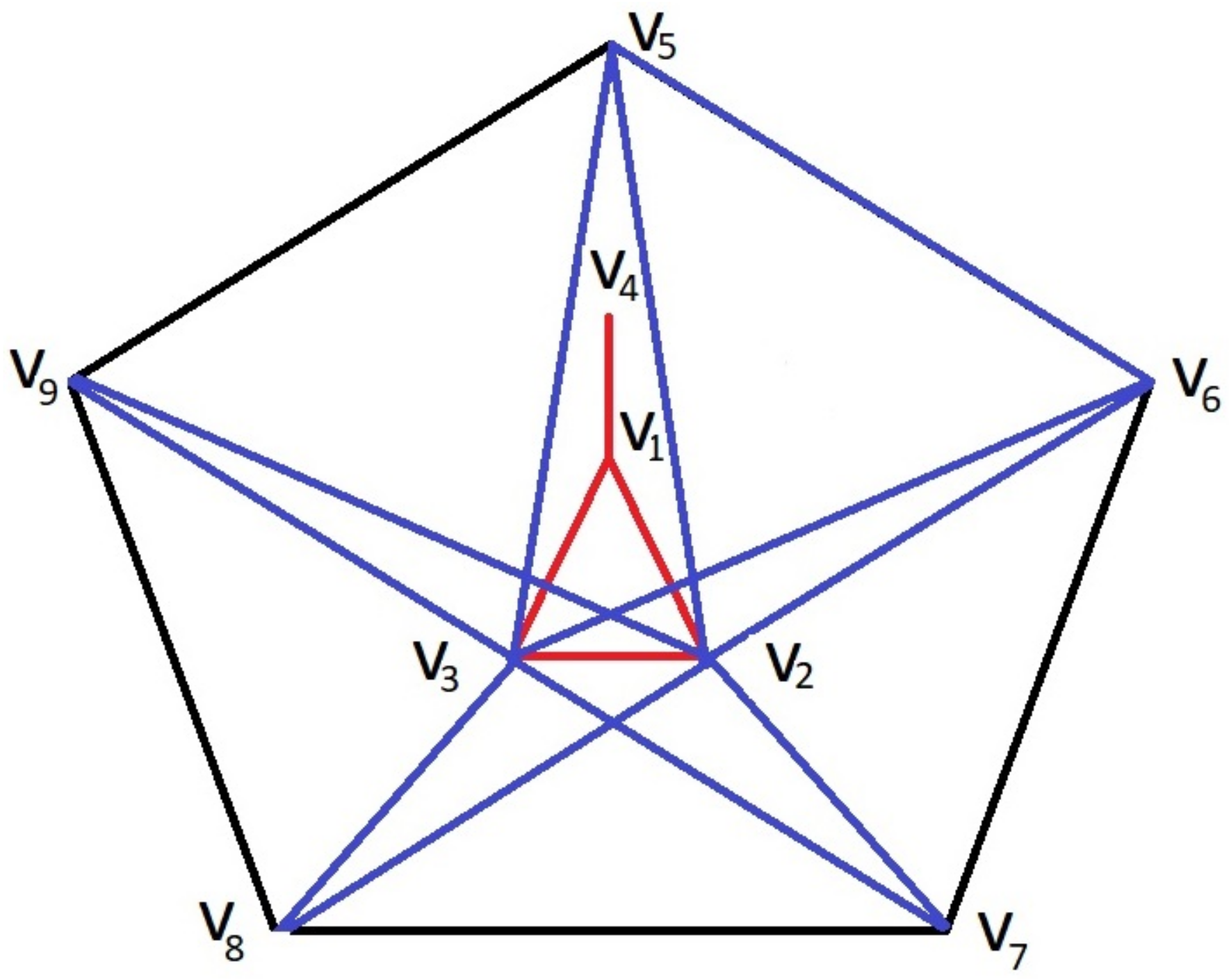 Mathematics 13 01196 g004