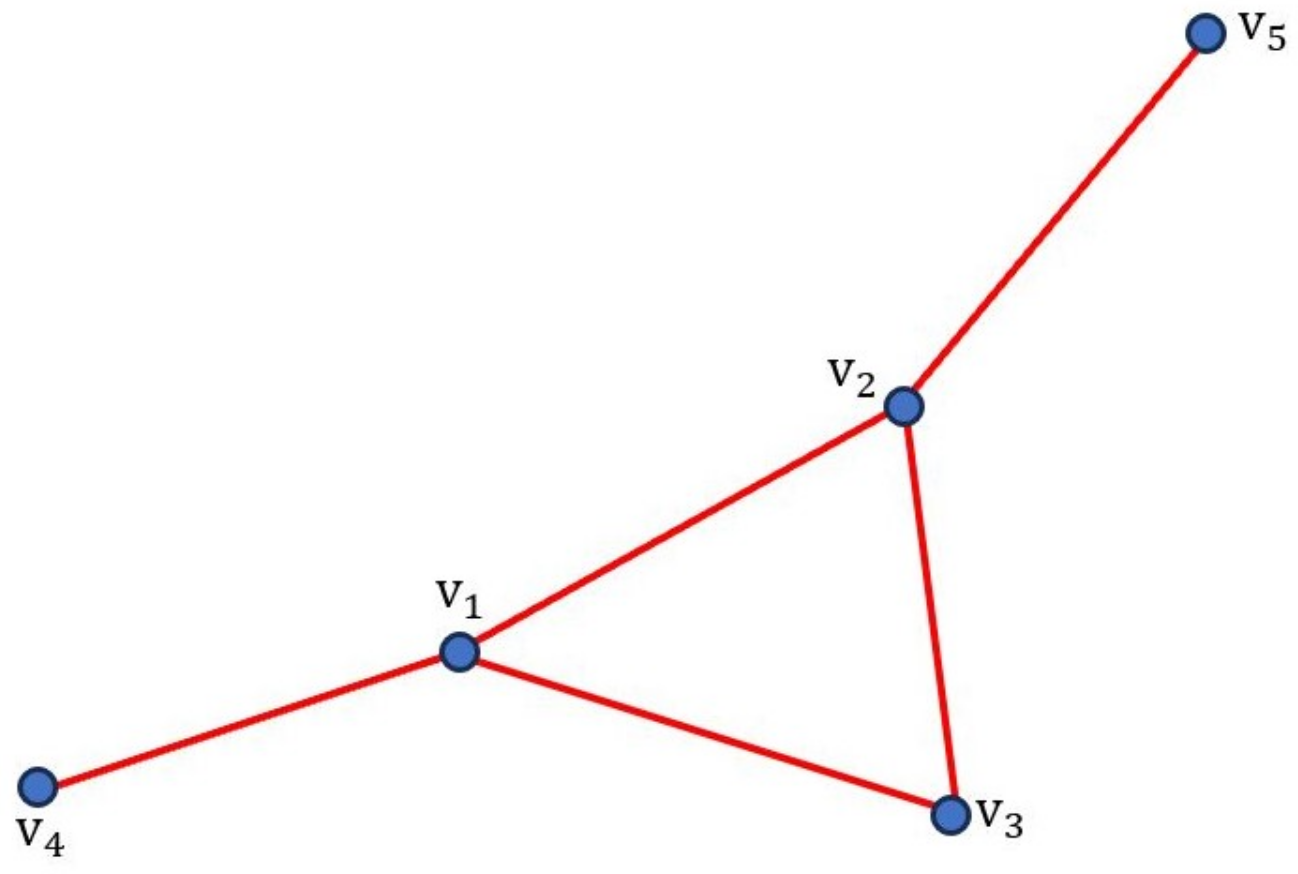 Mathematics 13 01196 g005