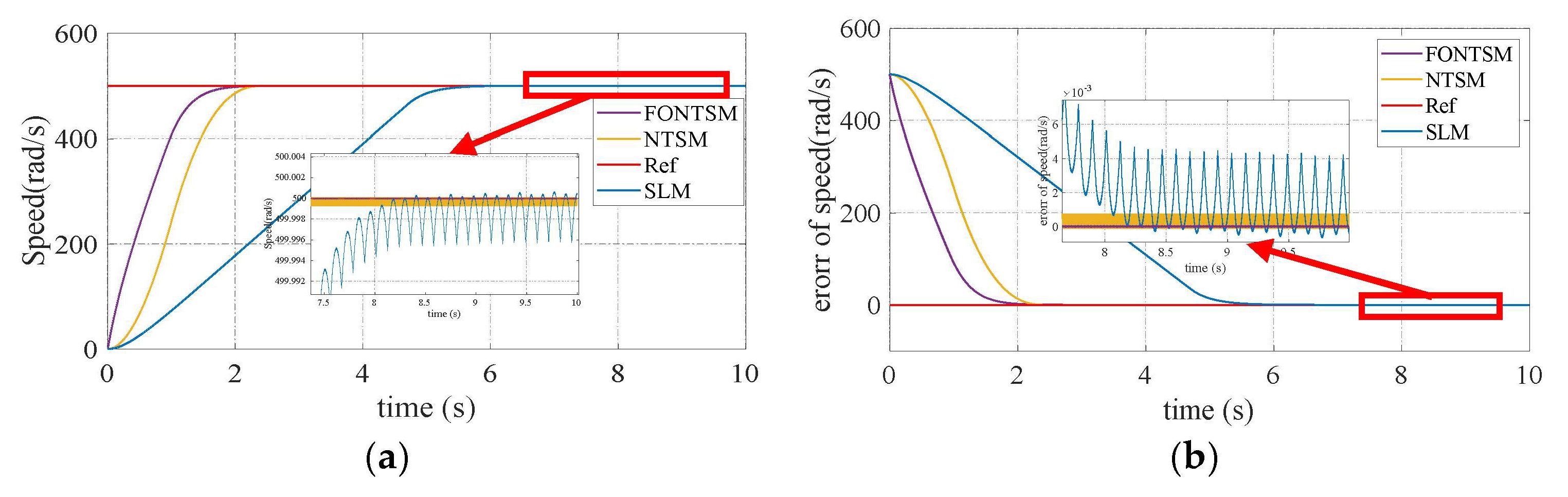 Mathematics 13 01197 g004