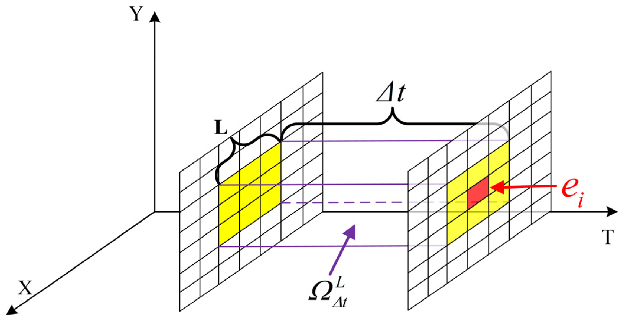 Mathematics 13 01198 g003