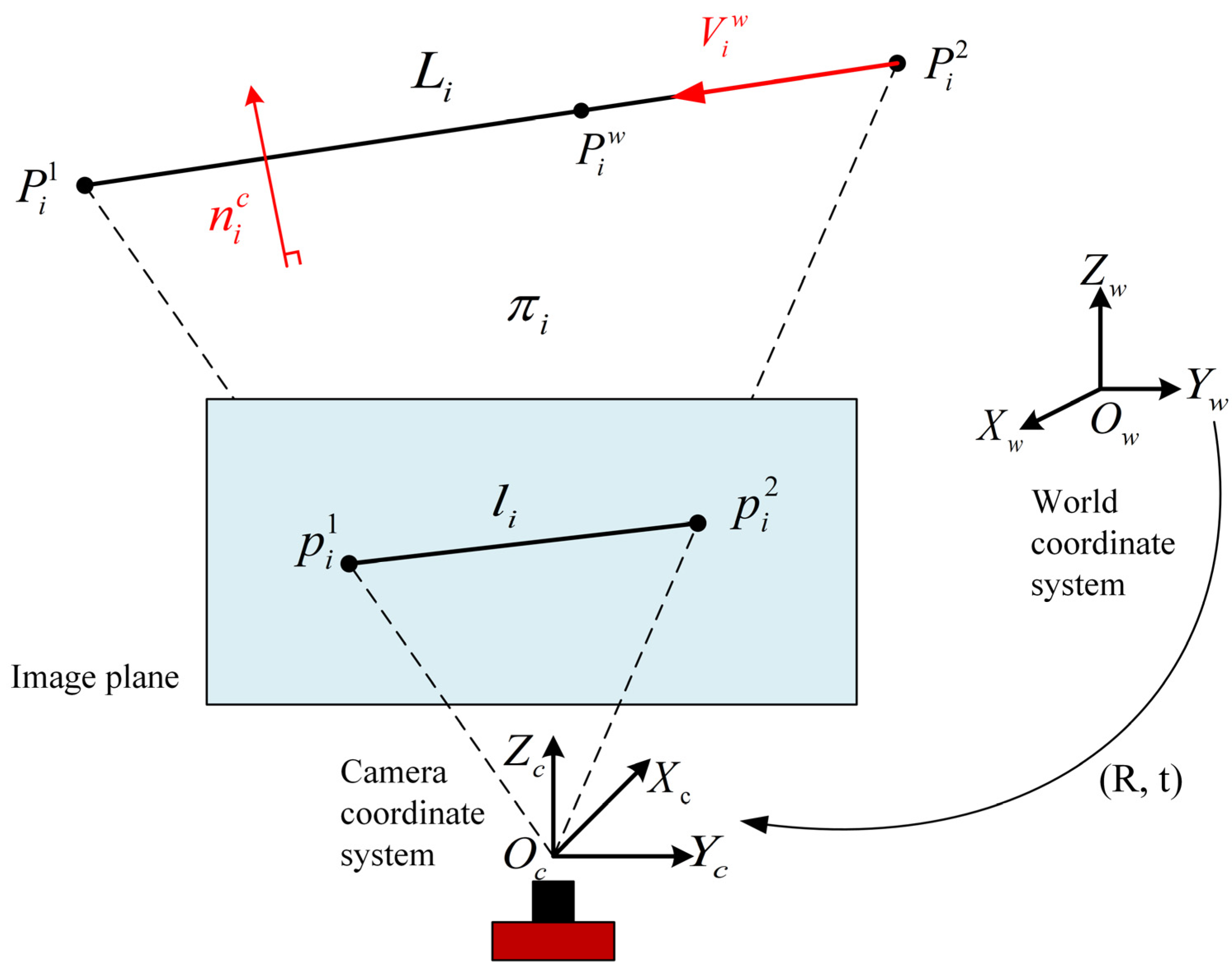 Mathematics 13 01198 g006