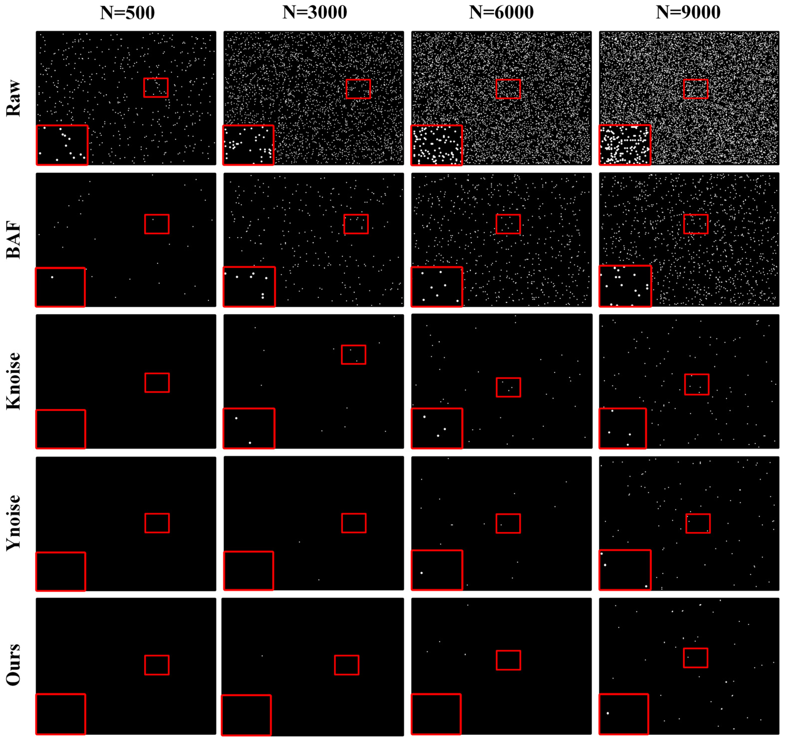 Mathematics 13 01198 g008