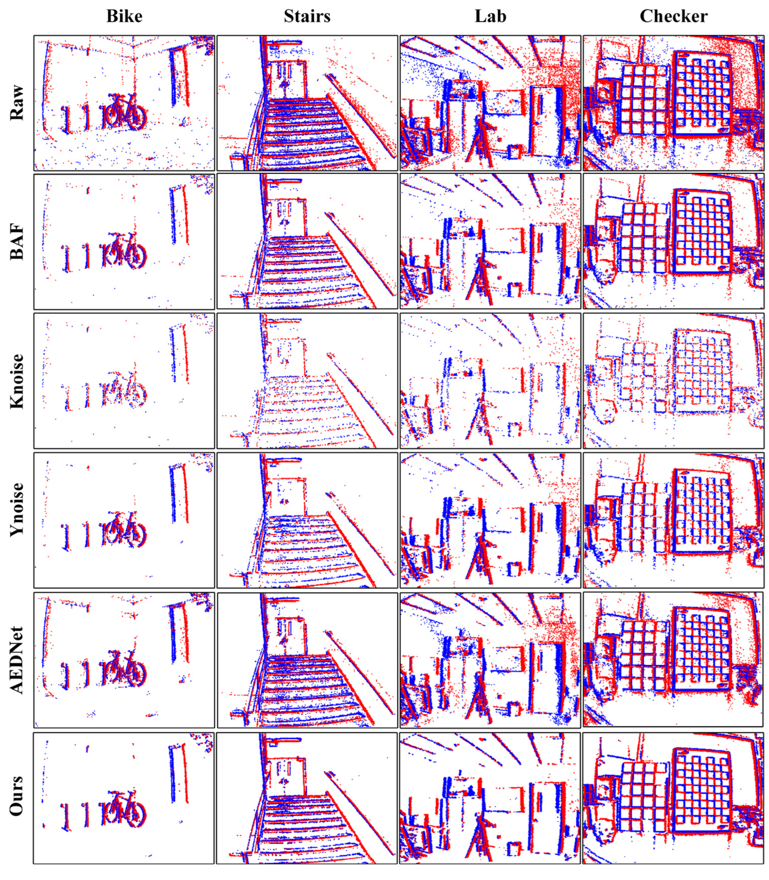 Mathematics 13 01198 g009