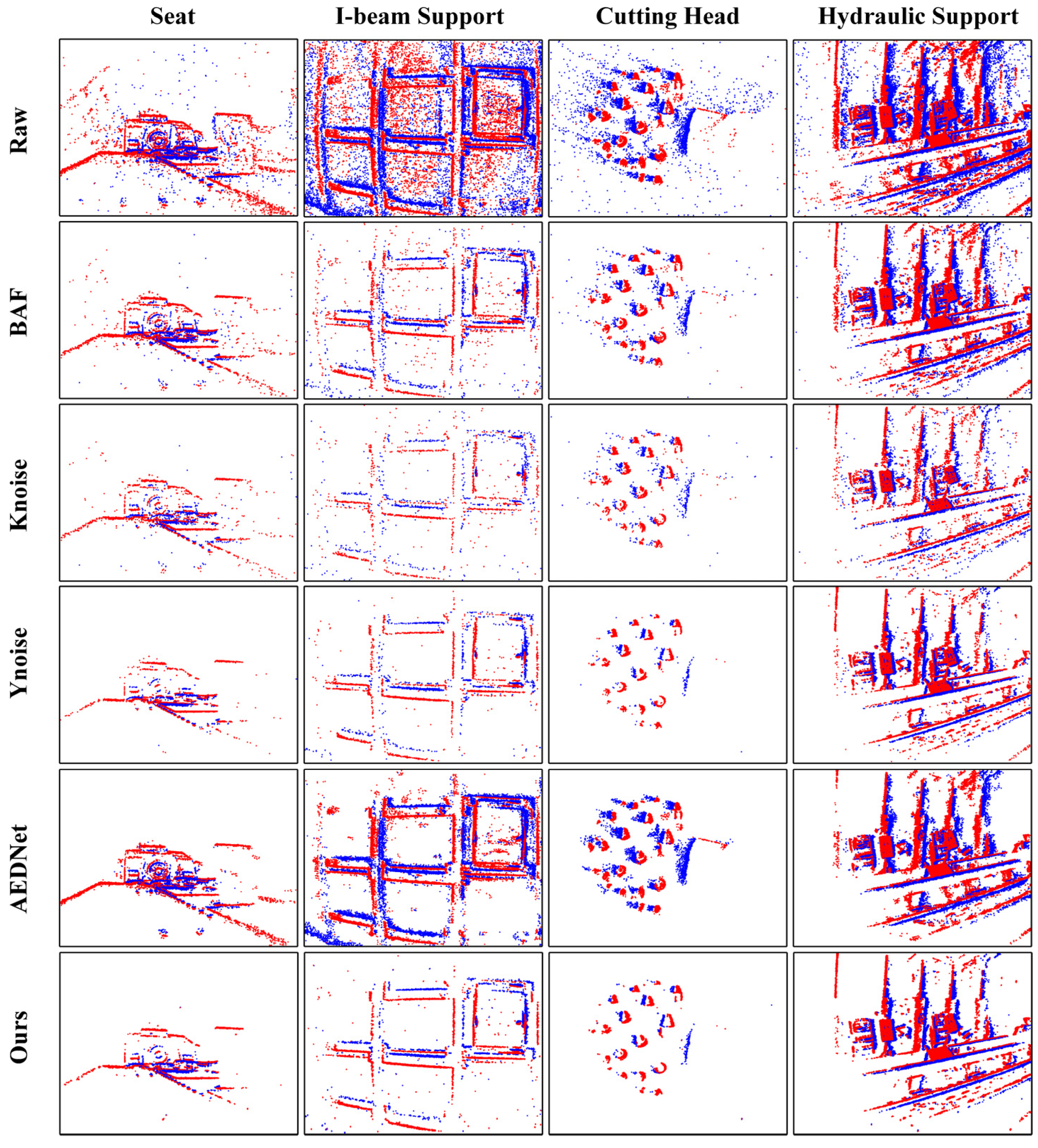 Mathematics 13 01198 g011