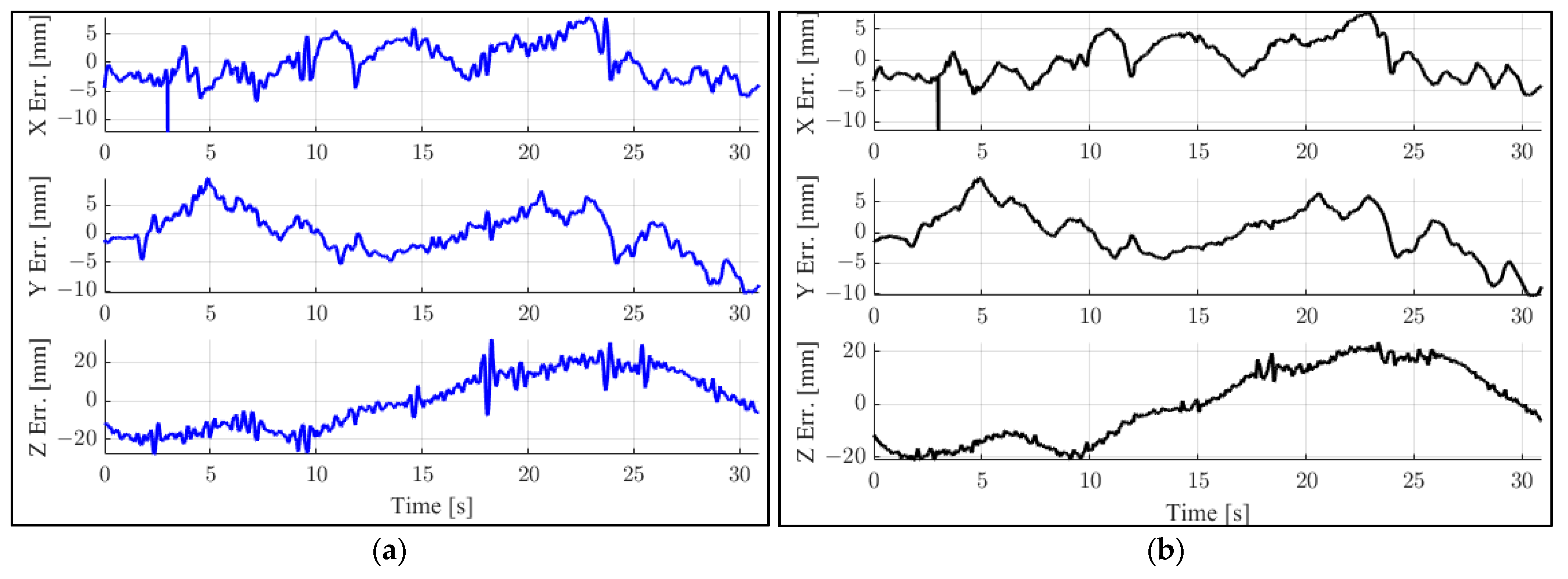 Mathematics 13 01198 g014