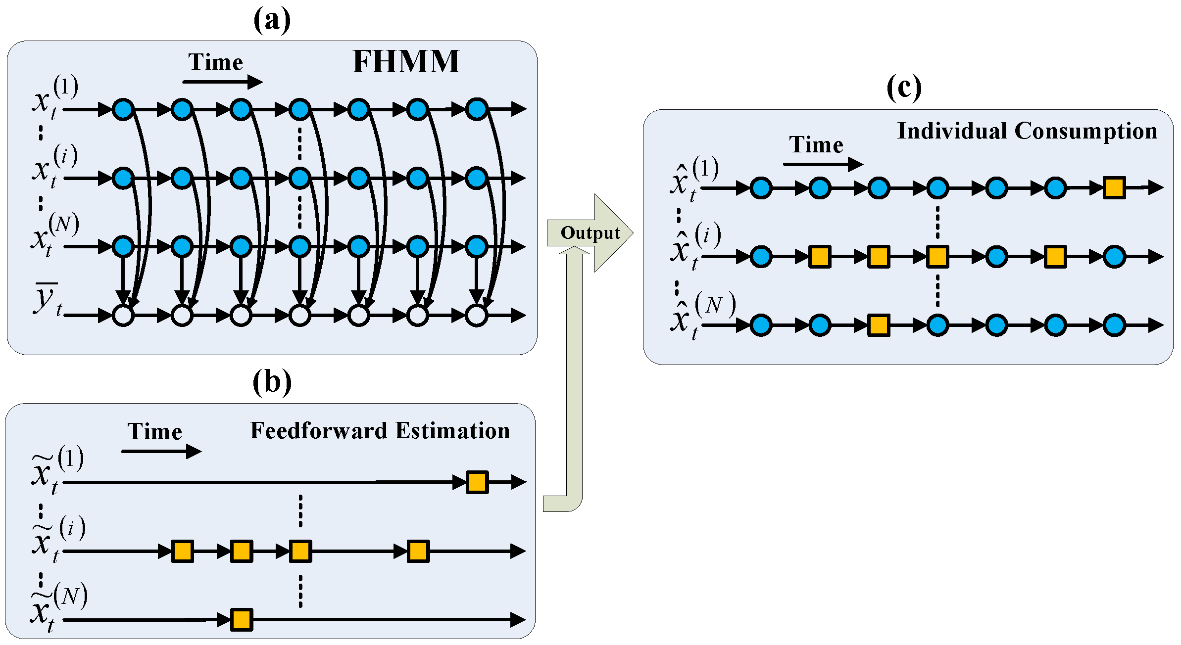 Mathematics 13 01201 g004