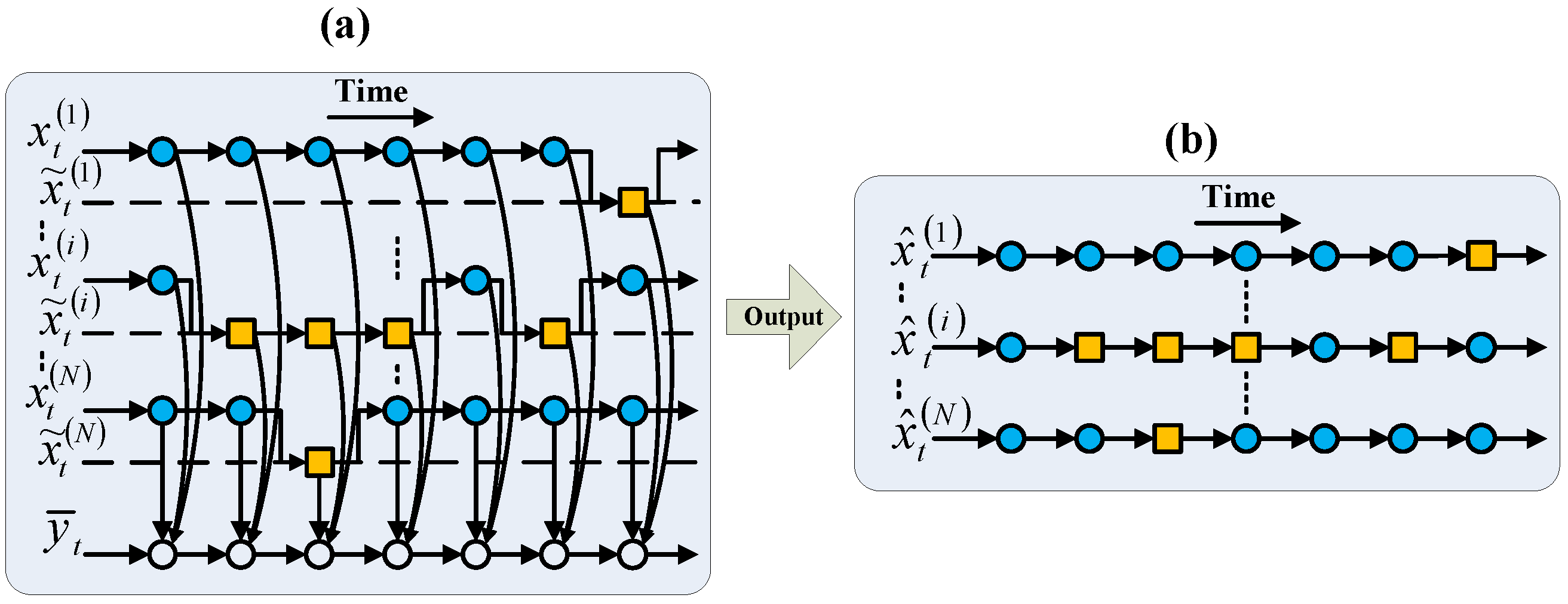 Mathematics 13 01201 g005