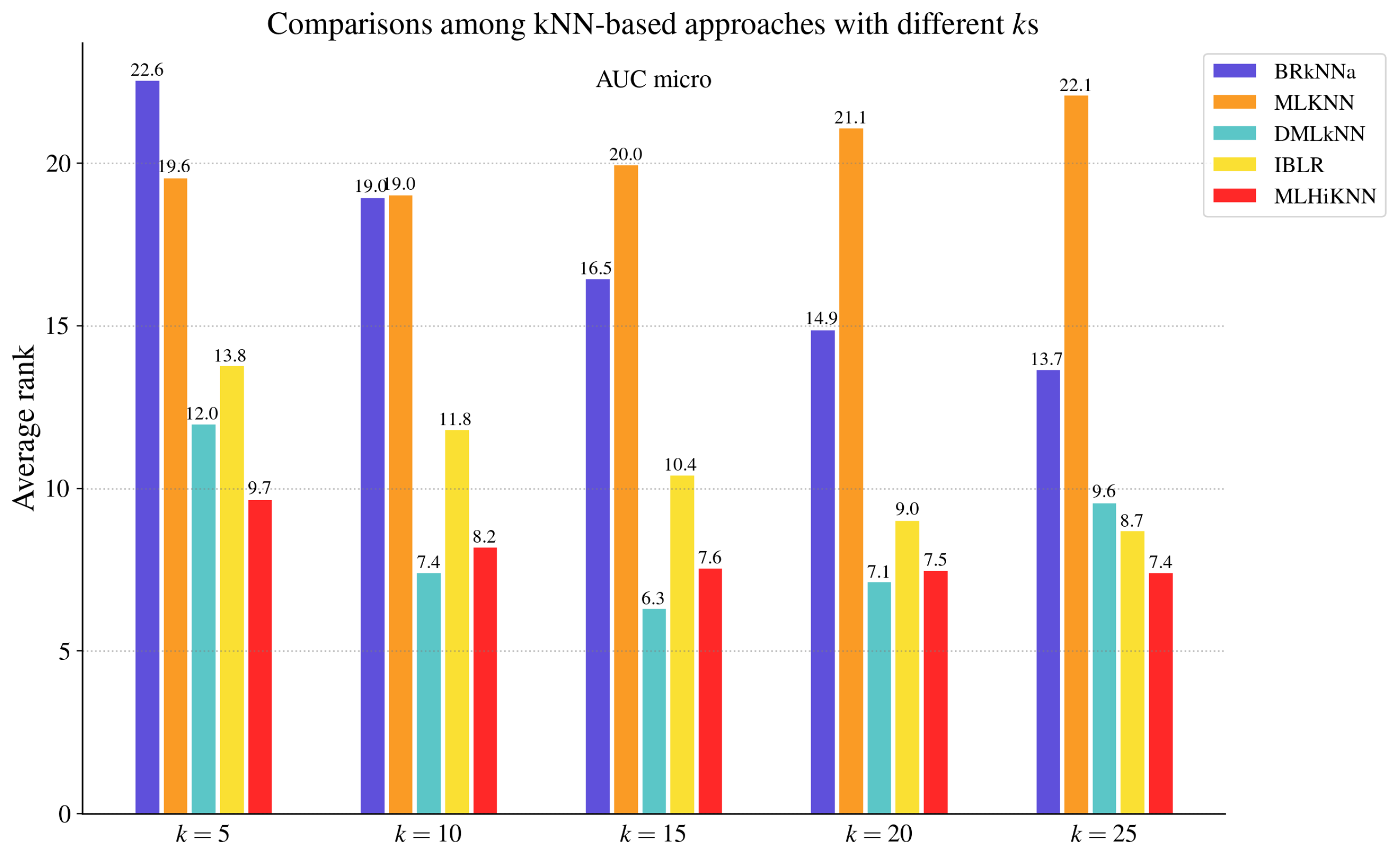 Mathematics 13 01202 g003