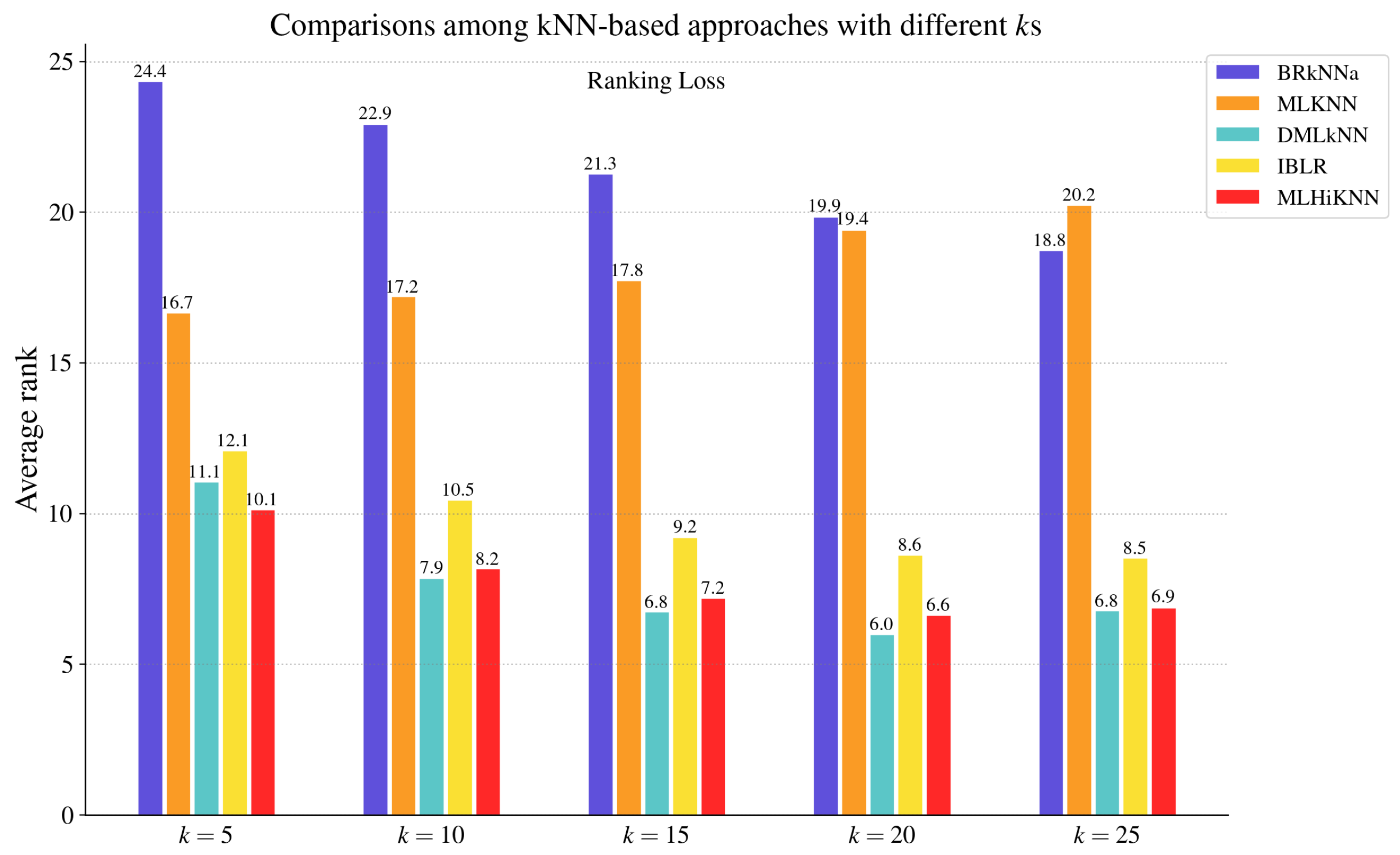 Mathematics 13 01202 g004